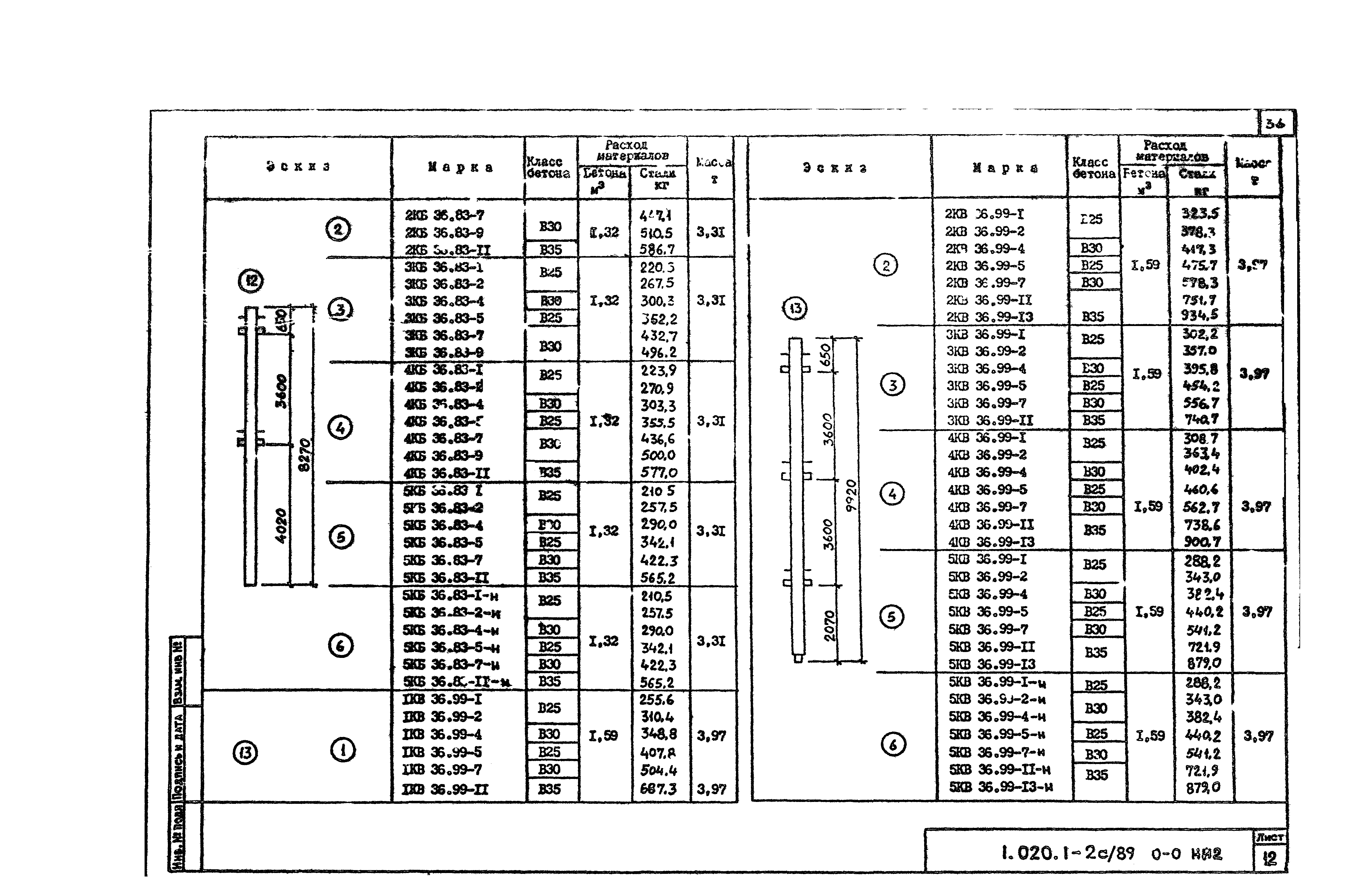 Серия 1.020.1-2с/89