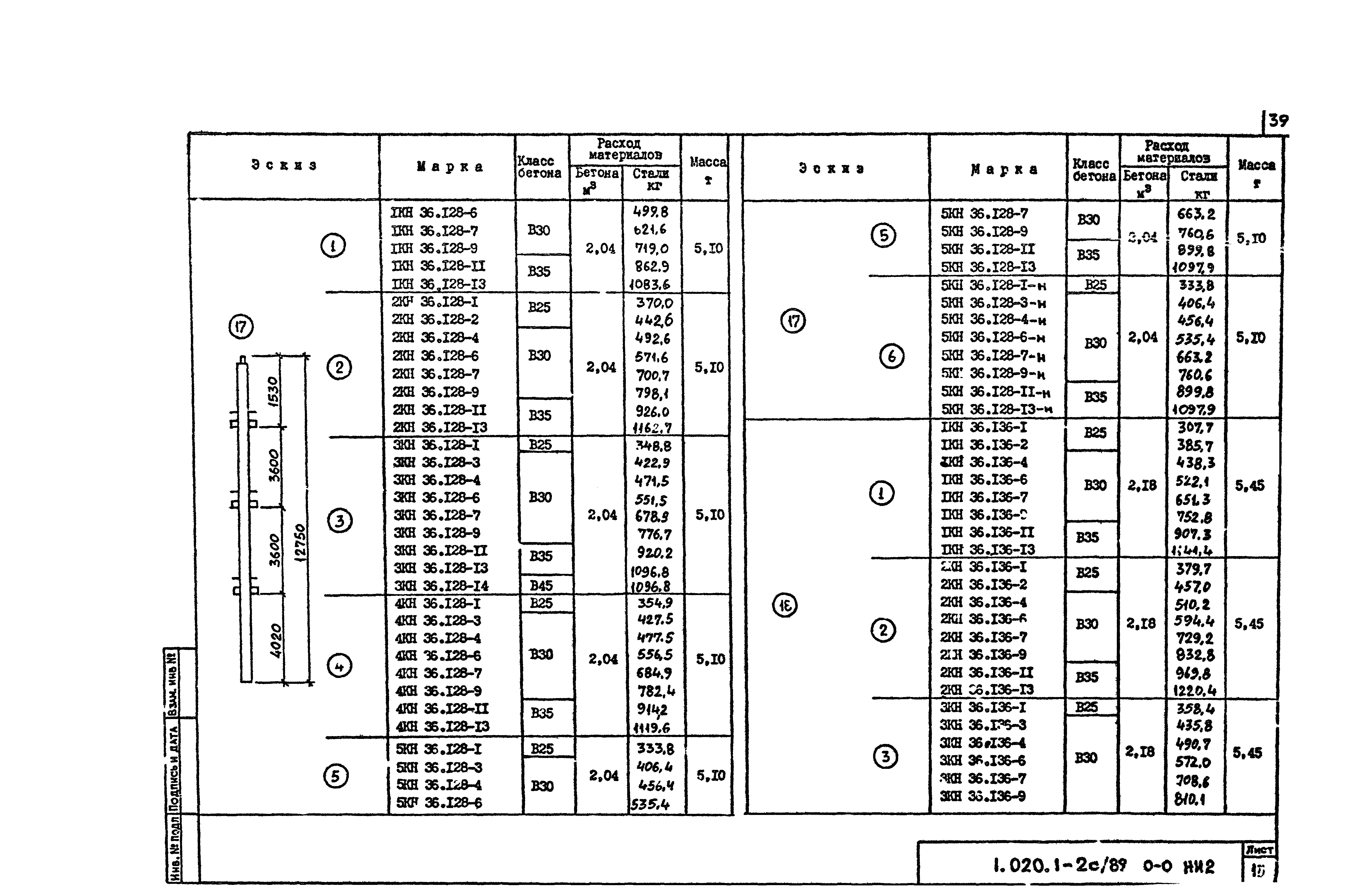 Серия 1.020.1-2с/89