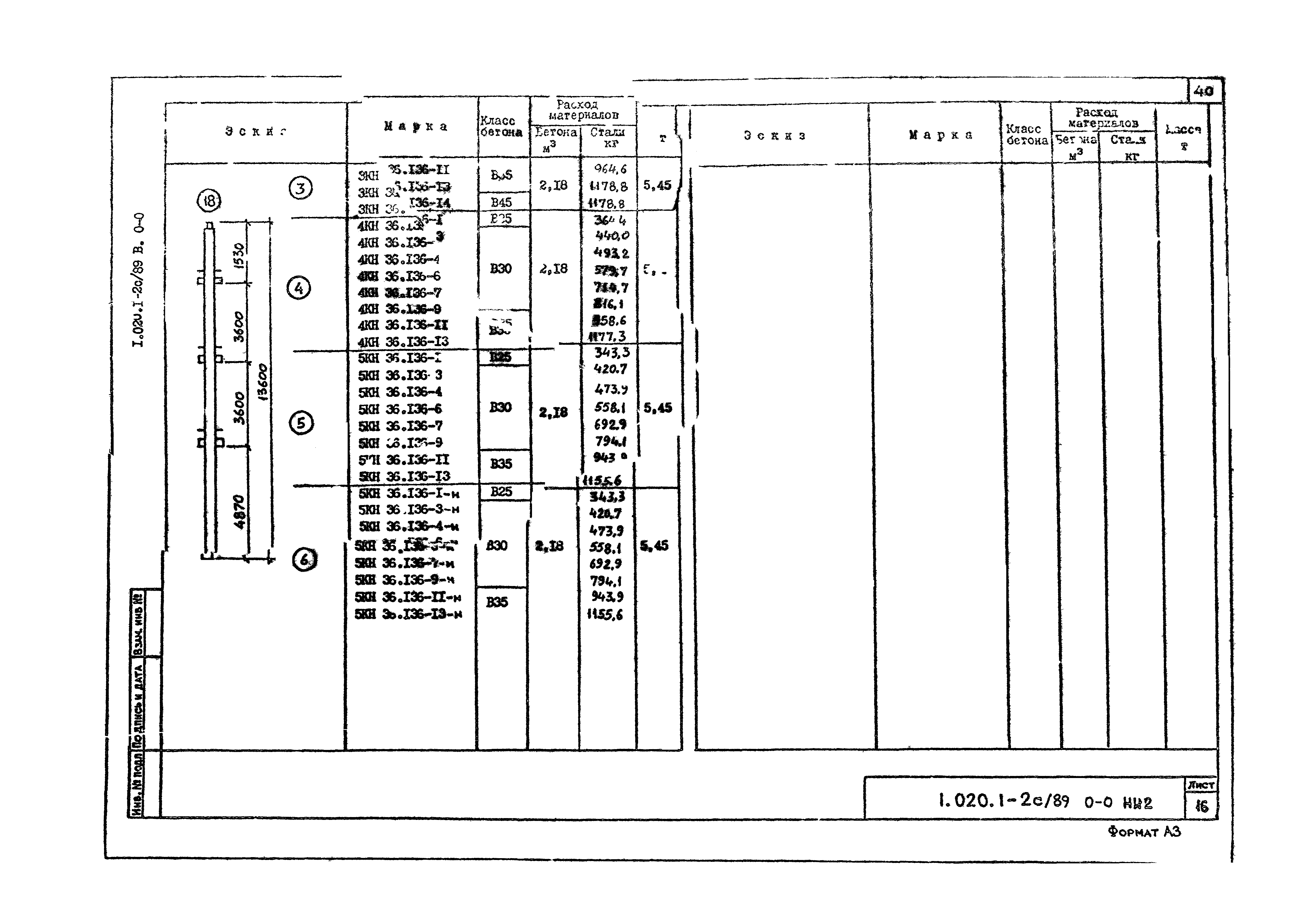 Серия 1.020.1-2с/89