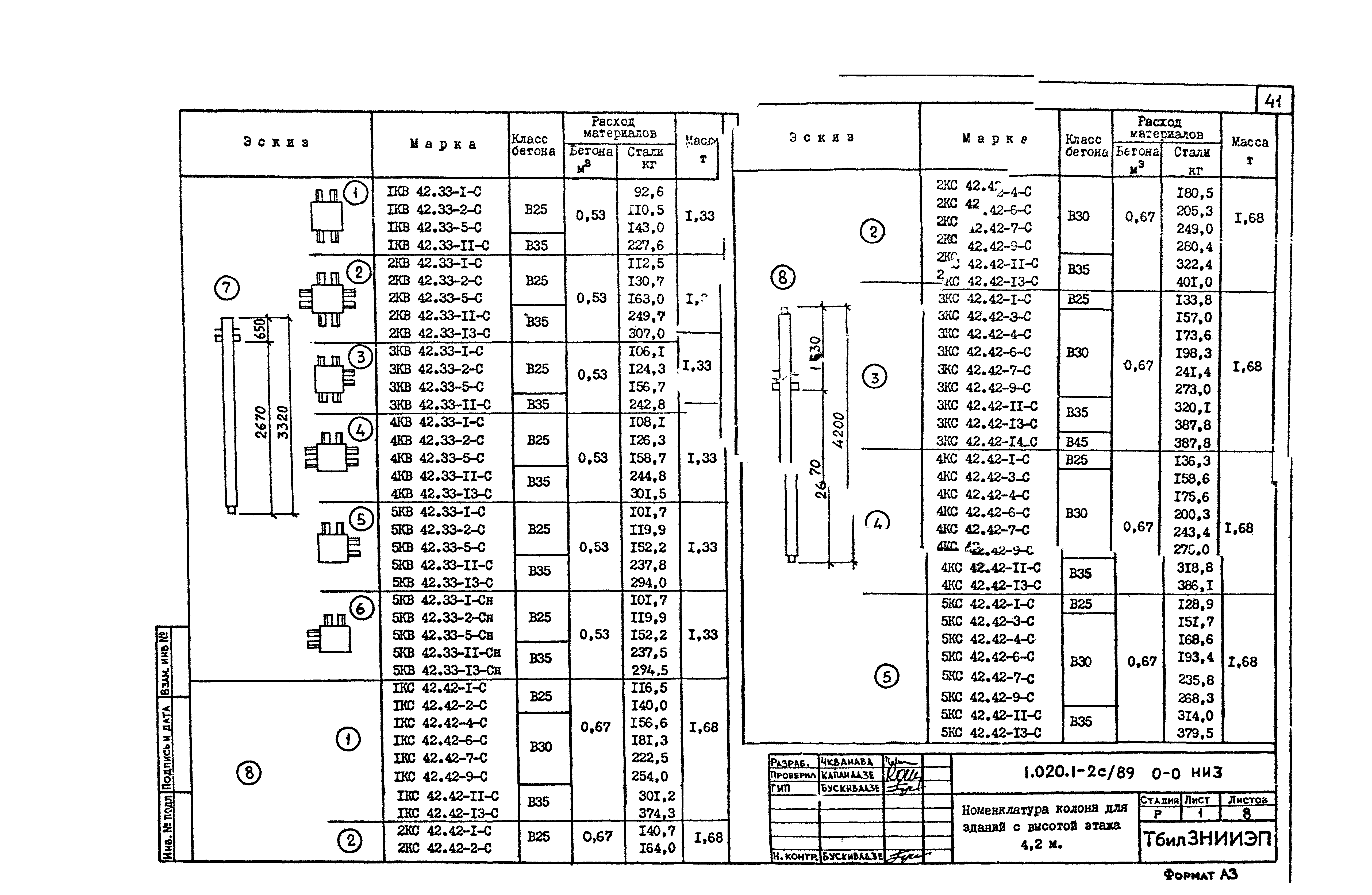 Серия 1.020.1-2с/89