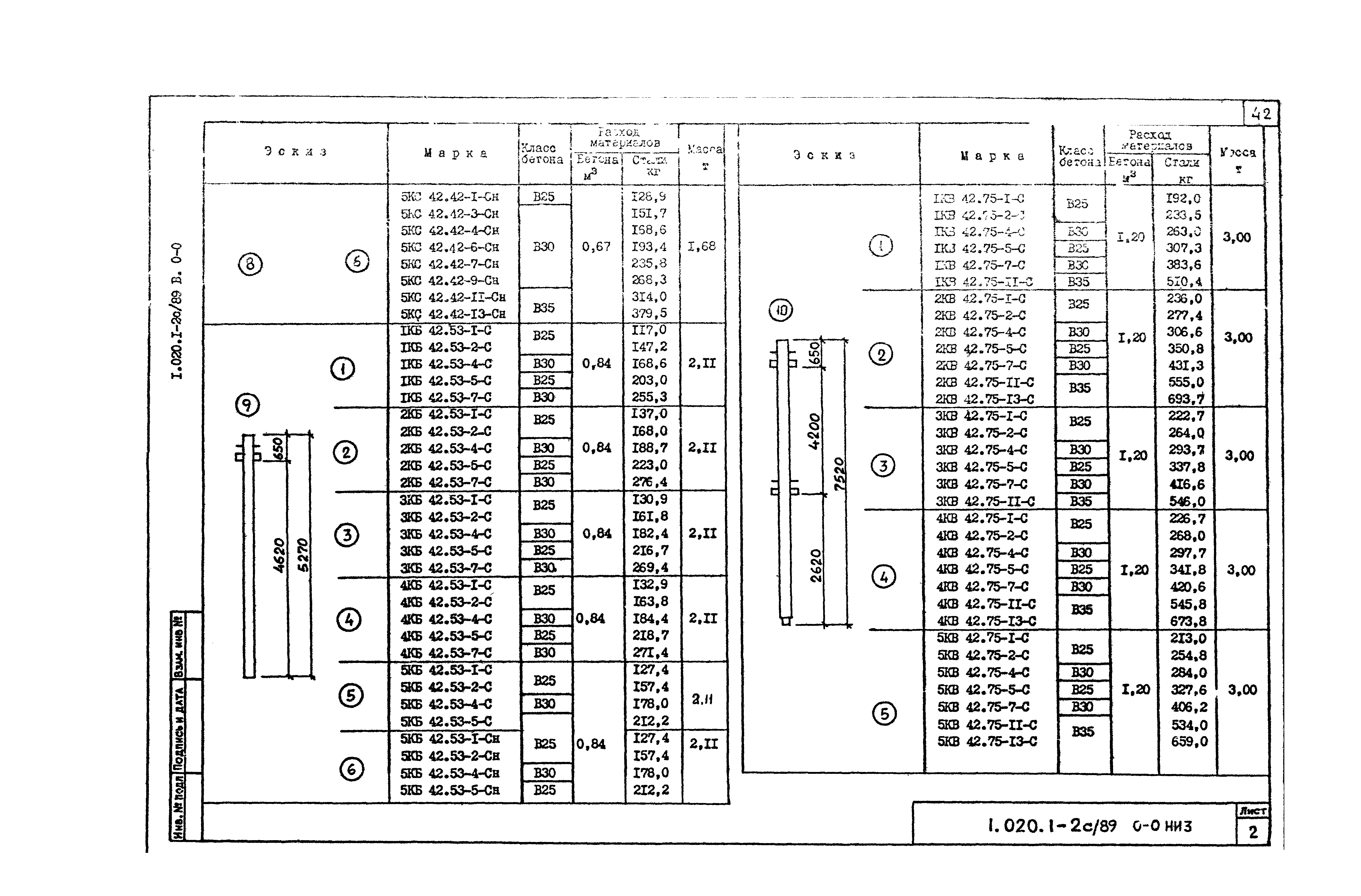 Серия 1.020.1-2с/89