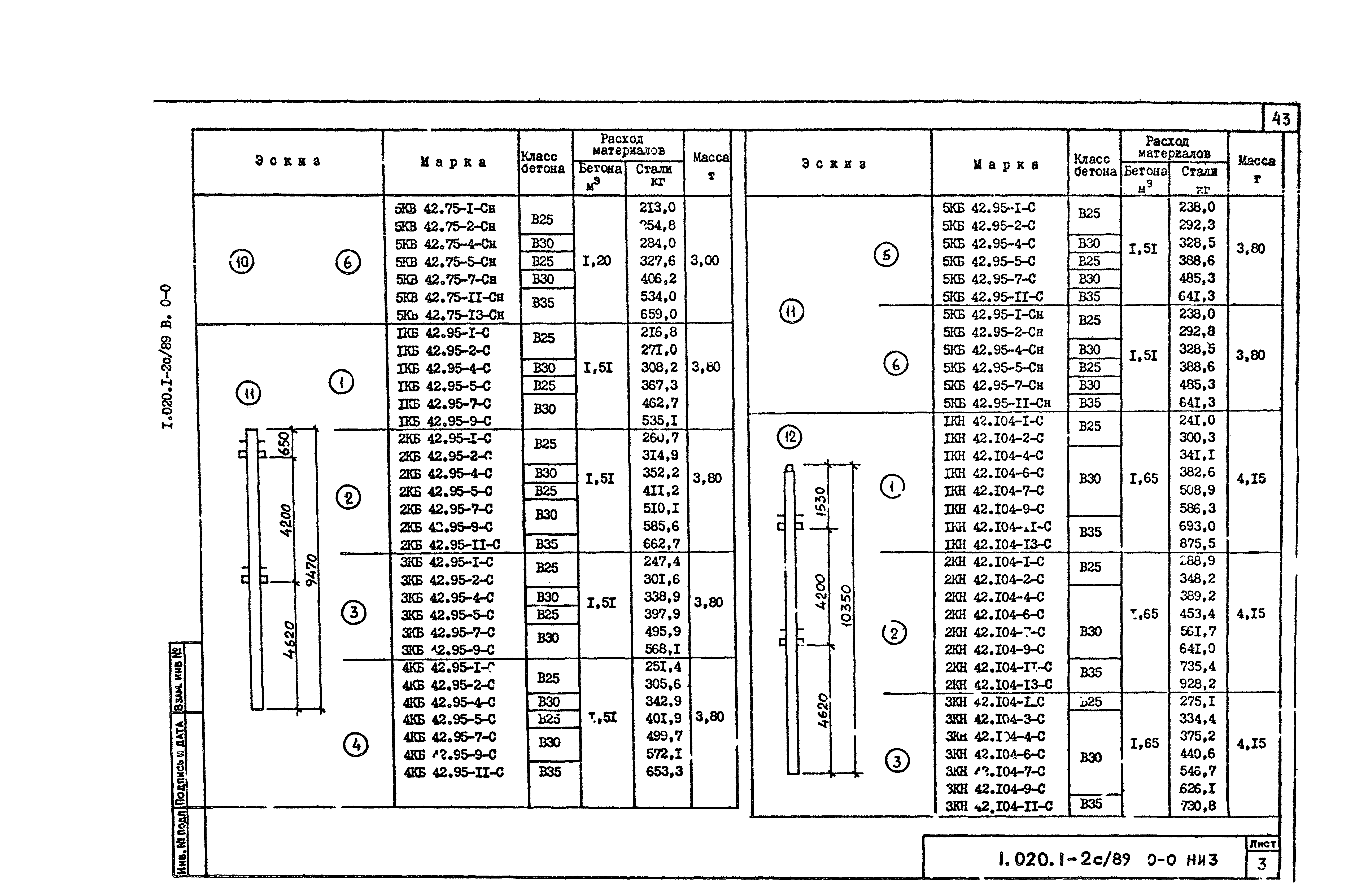 Серия 1.020.1-2с/89