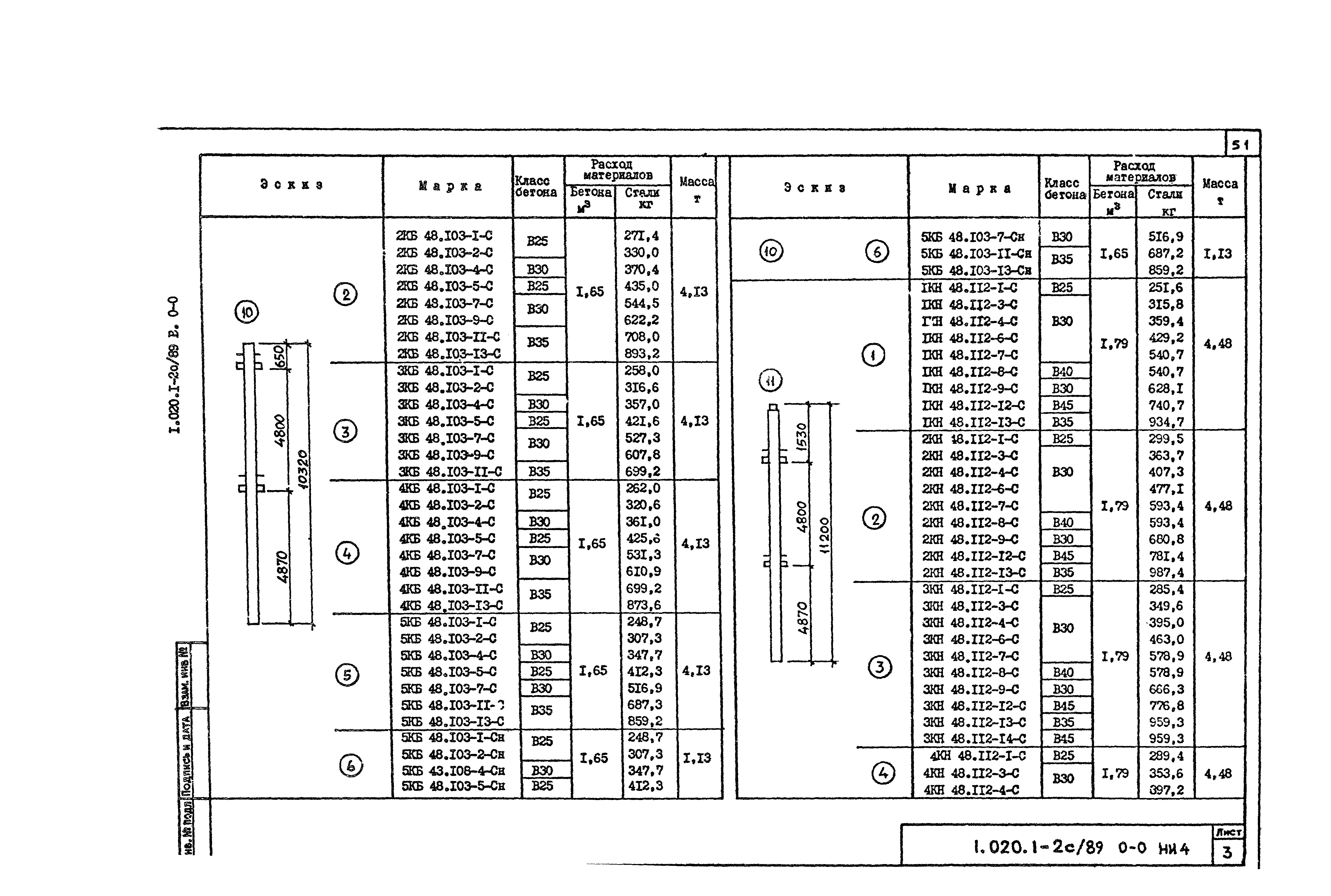 Серия 1.020.1-2с/89