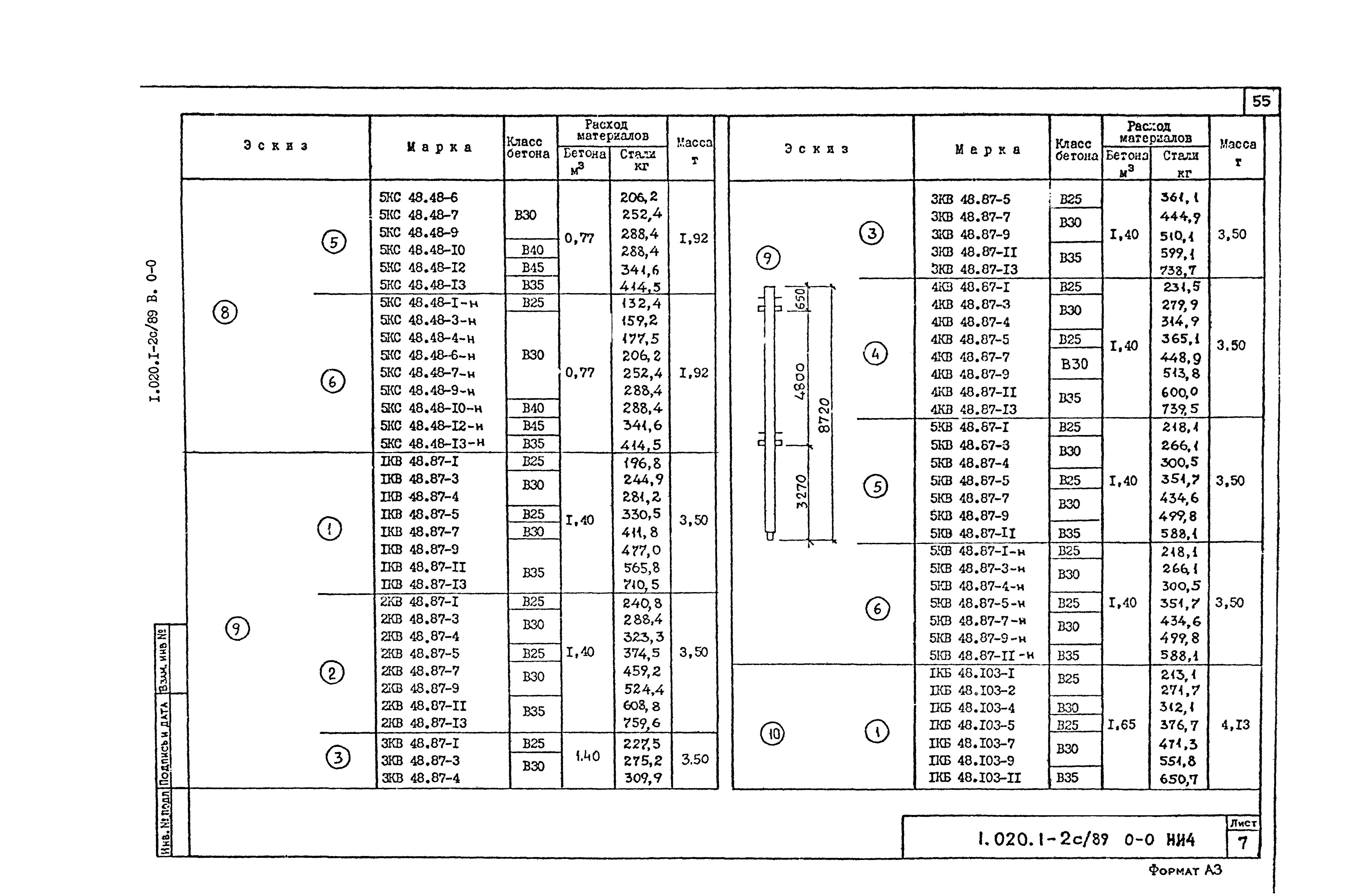 Серия 1.020.1-2с/89