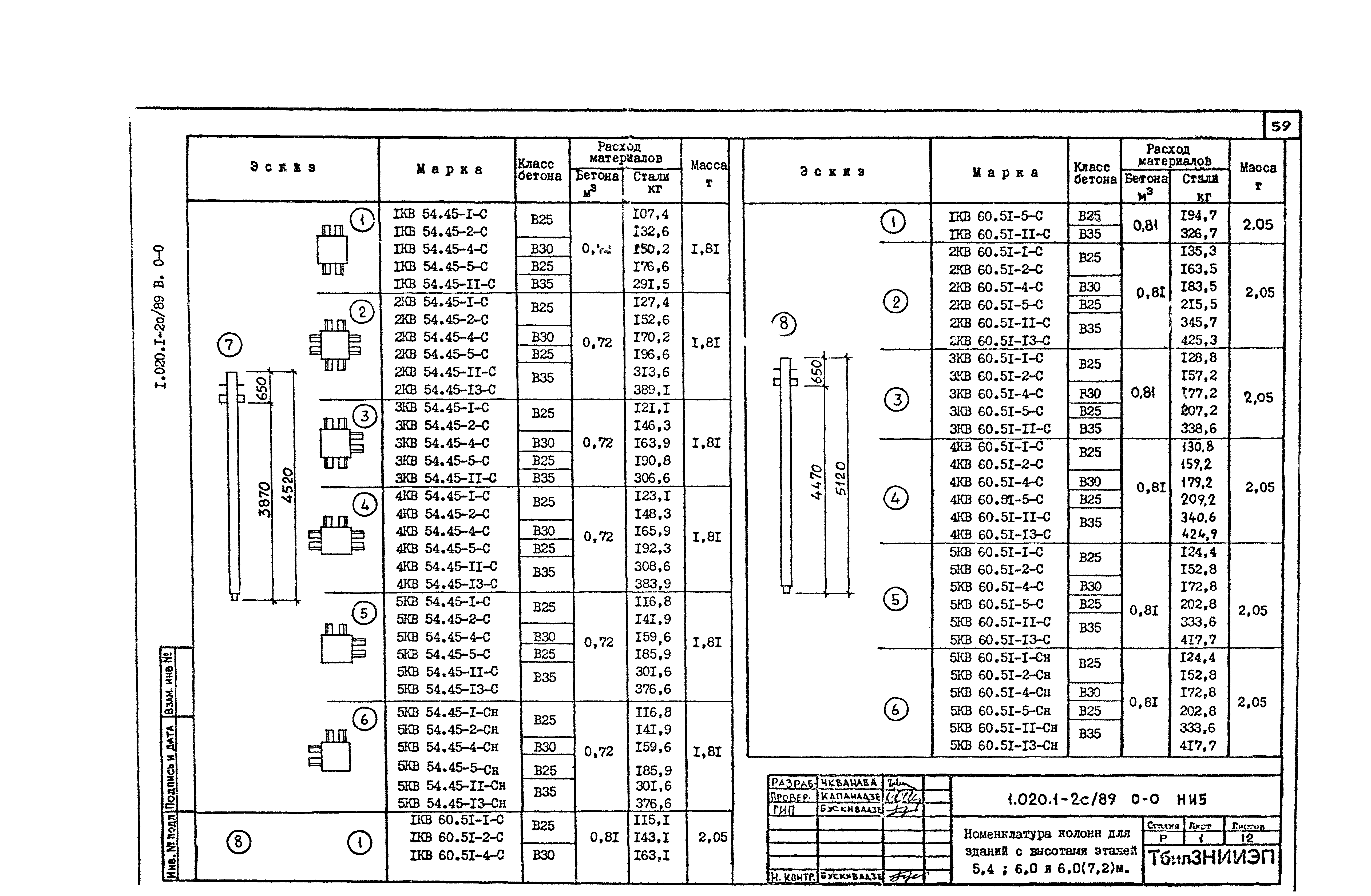 Серия 1.020.1-2с/89