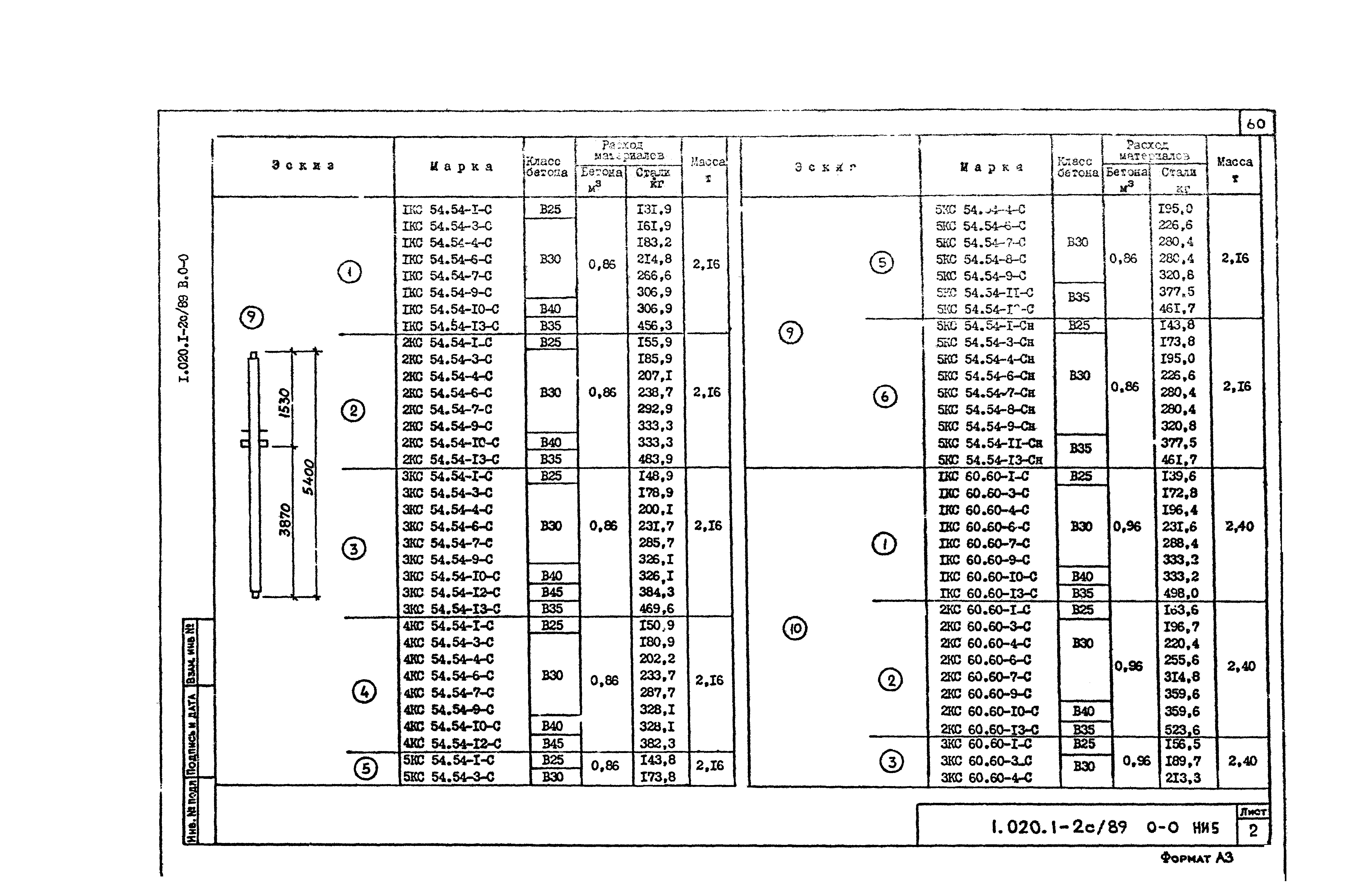 Серия 1.020.1-2с/89