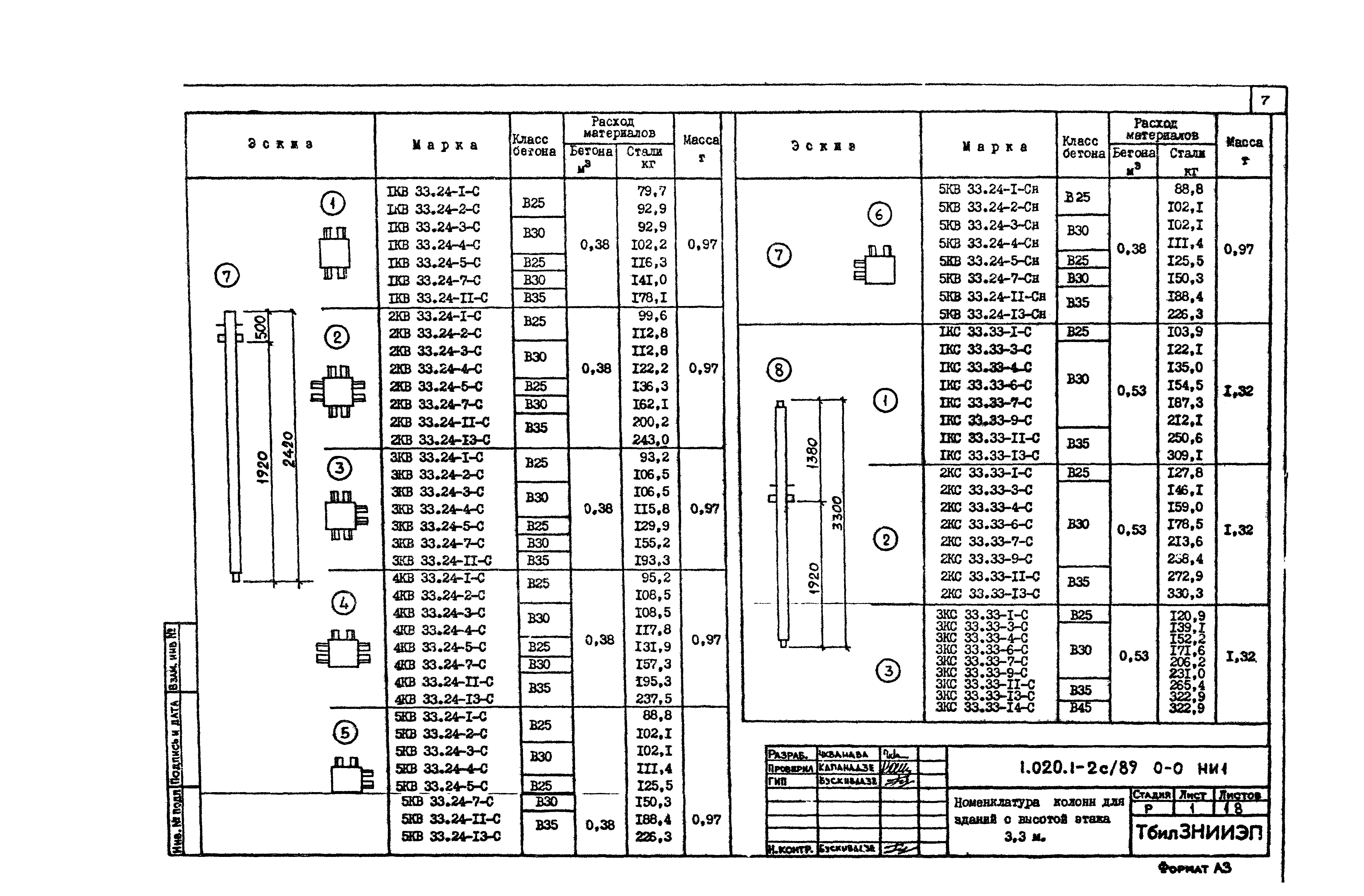 Серия 1.020.1-2с/89