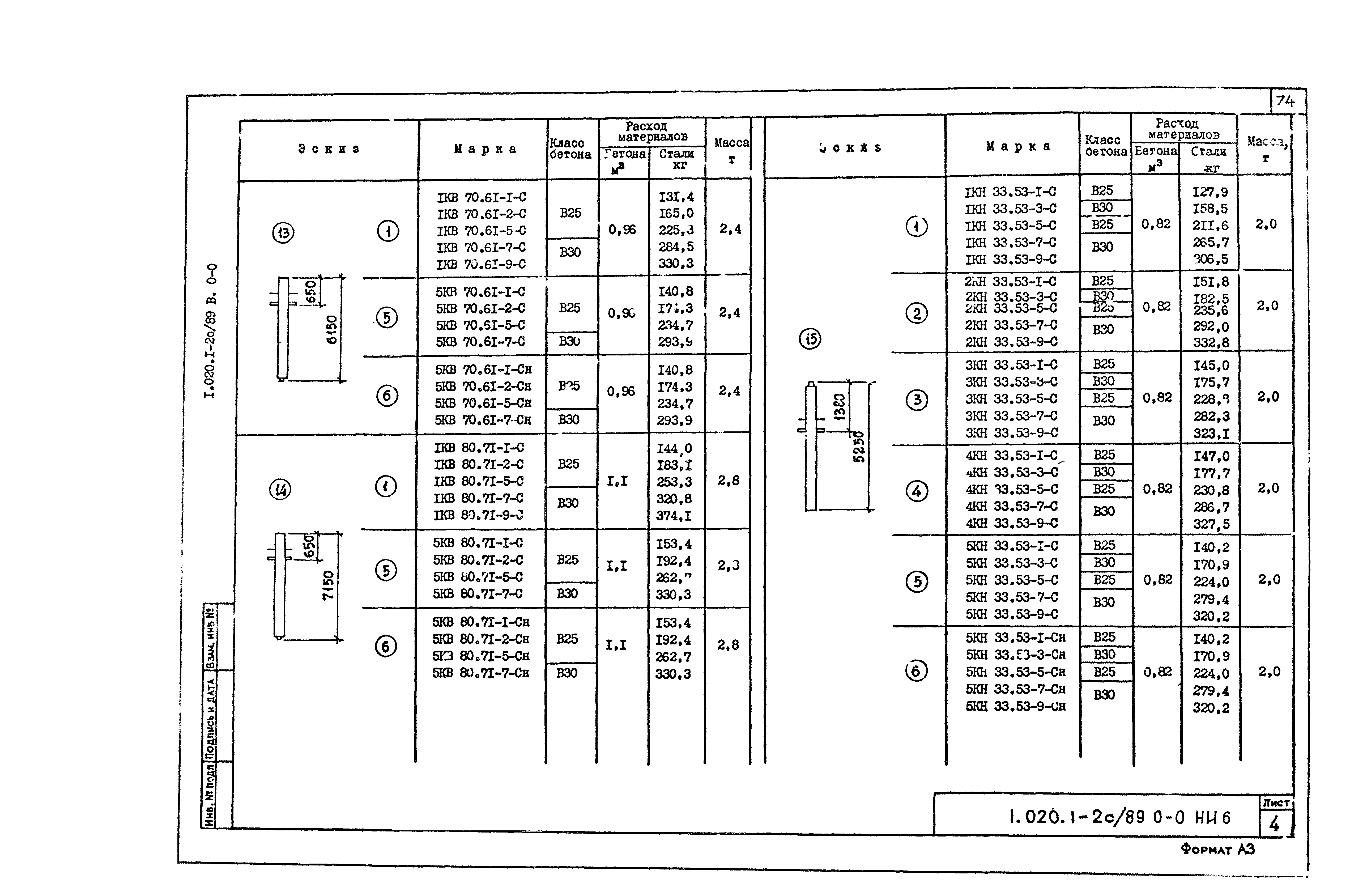 Серия 1.020.1-2с/89