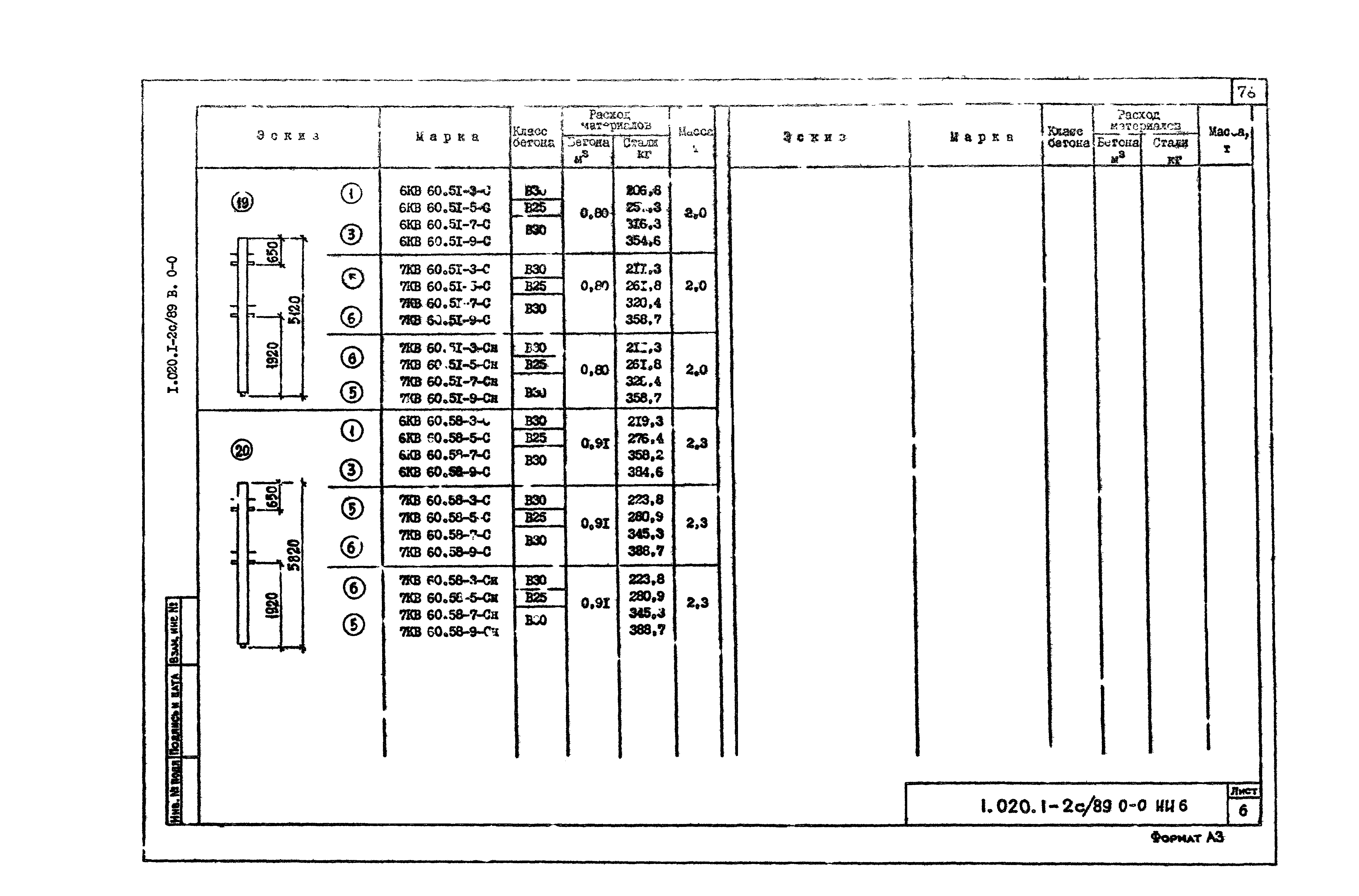 Серия 1.020.1-2с/89