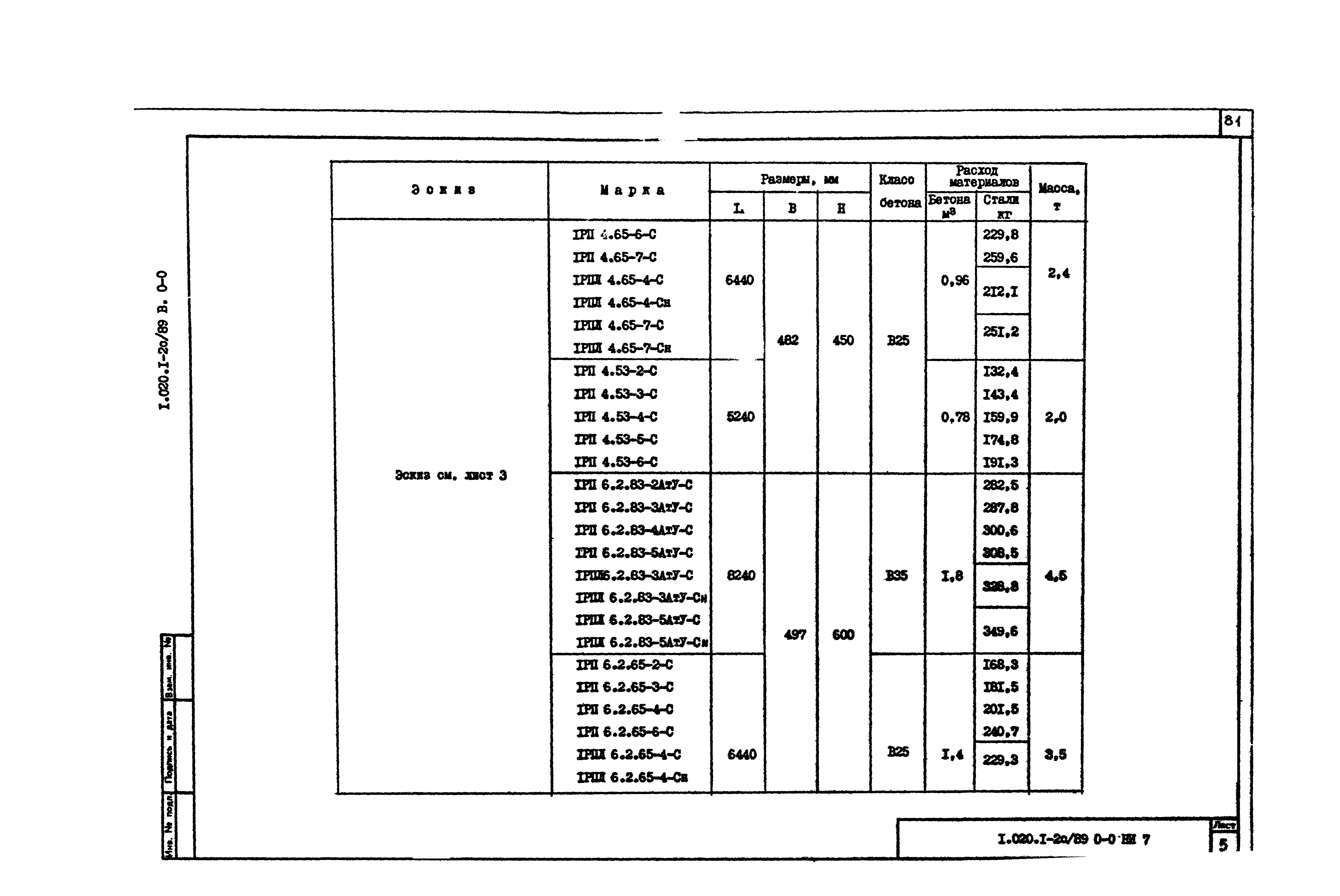 Серия 1.020.1-2с/89