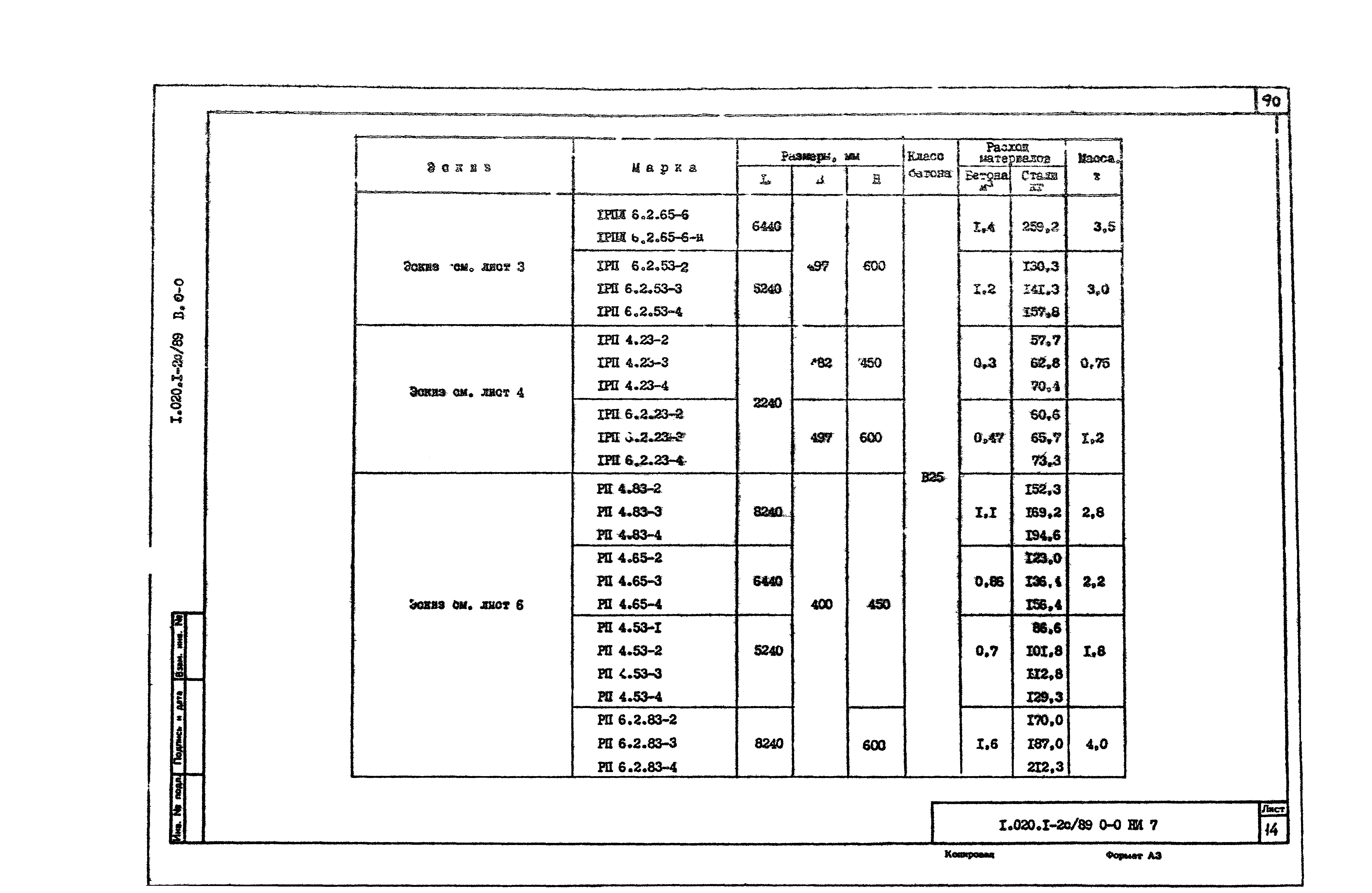 Серия 1.020.1-2с/89