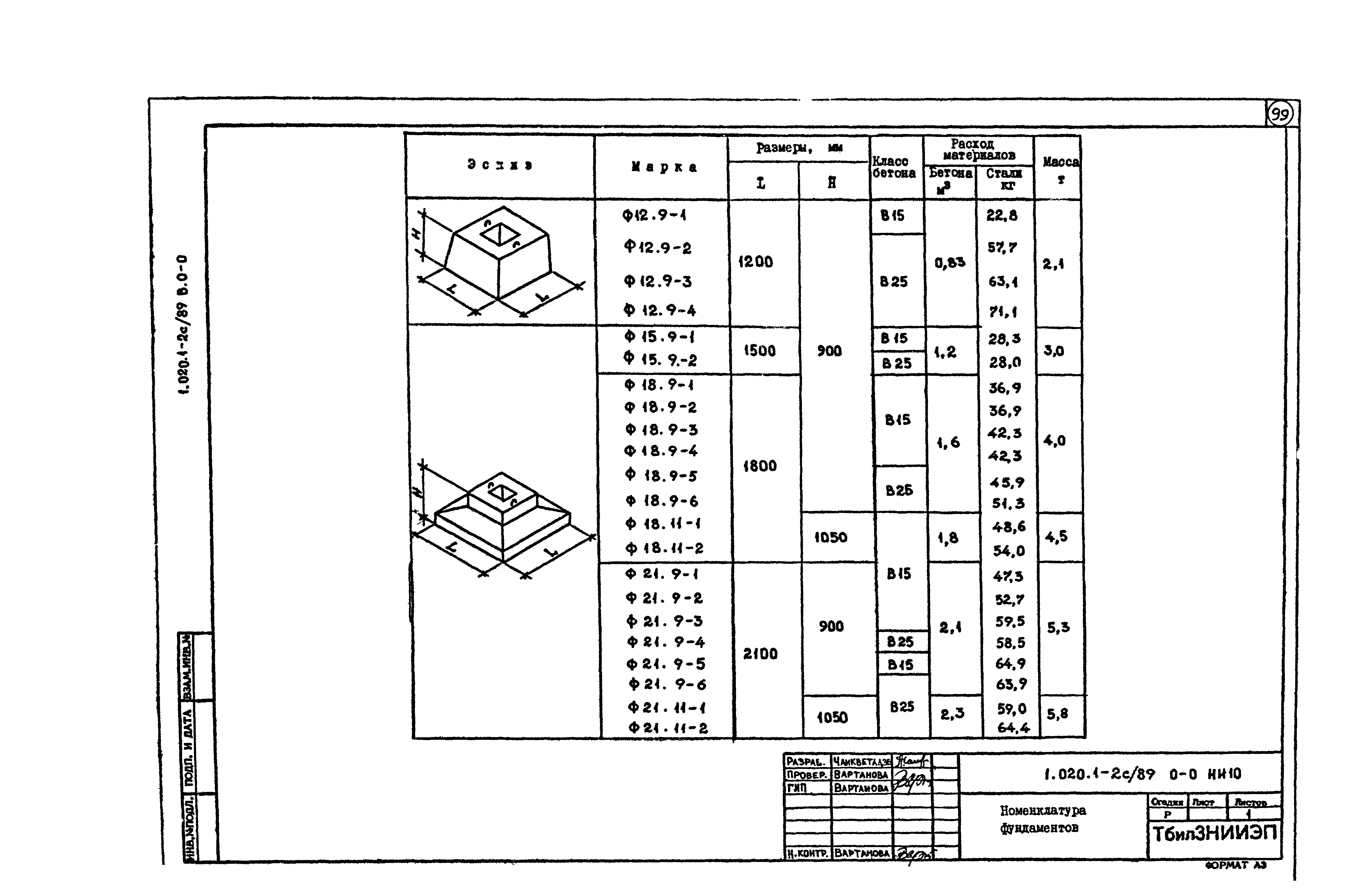 Серия 1.020.1-2с/89