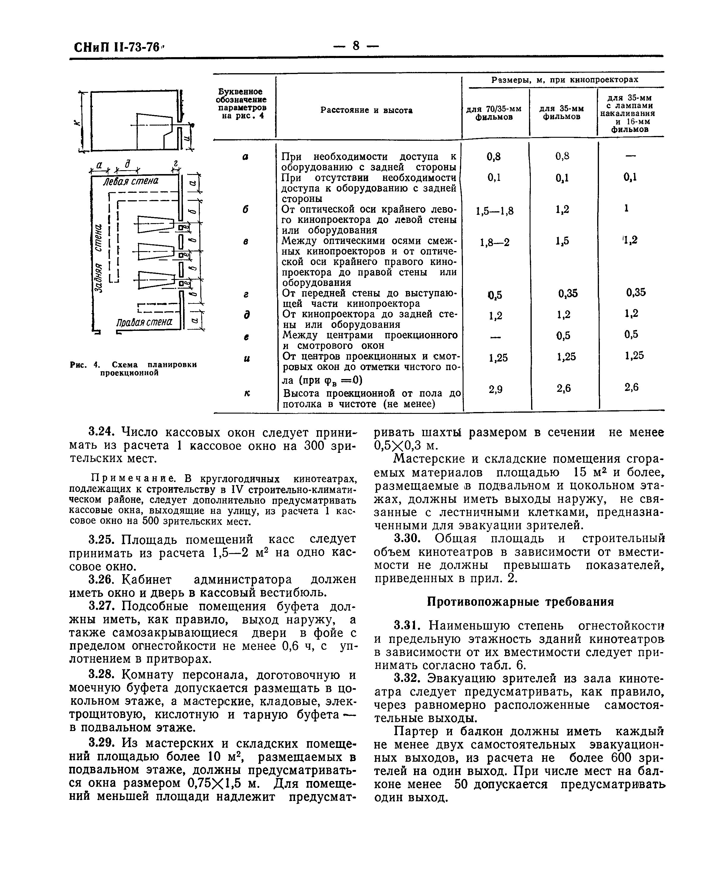 СНиП II-73-76