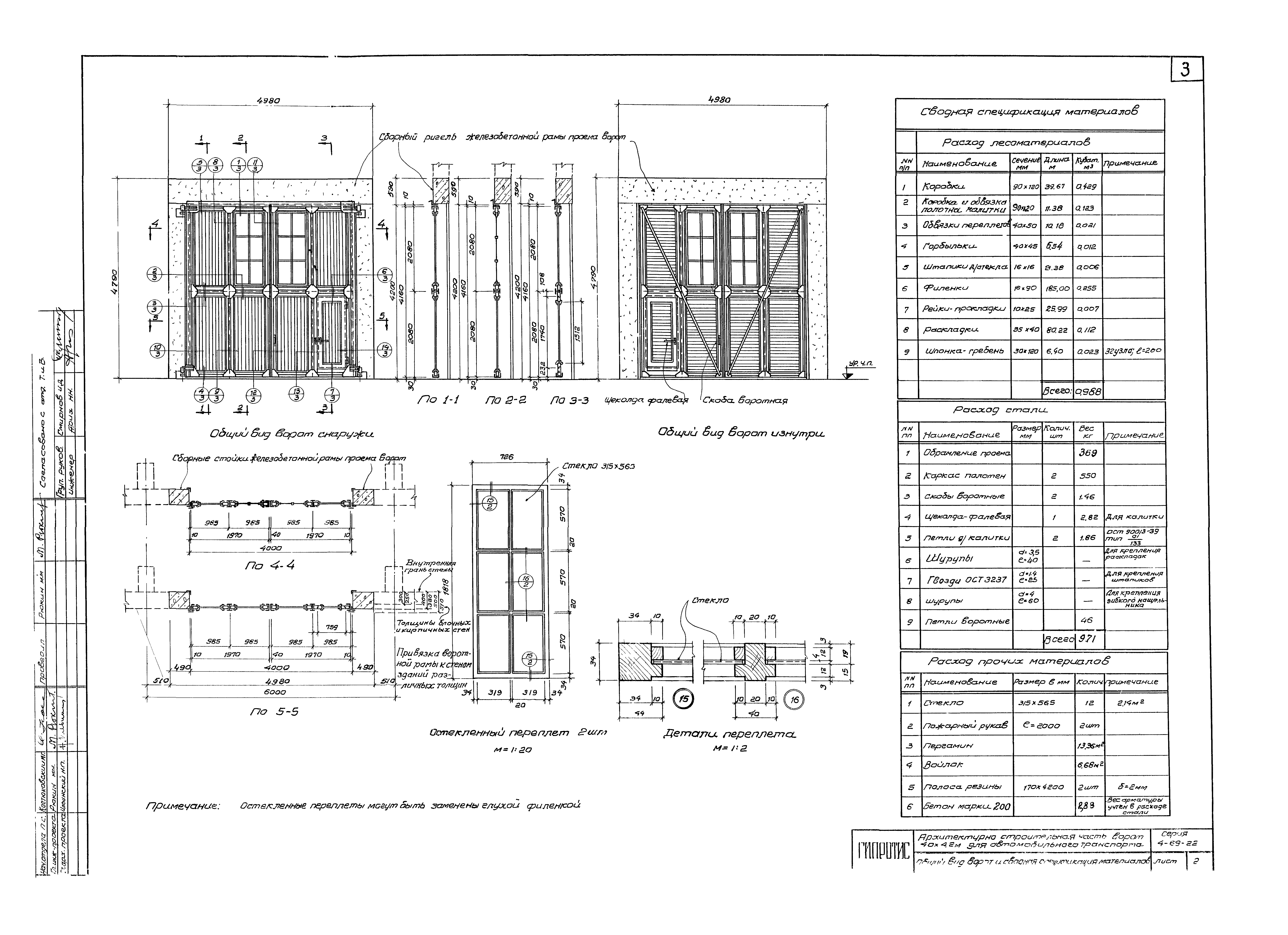Серия ПР-05-05.2