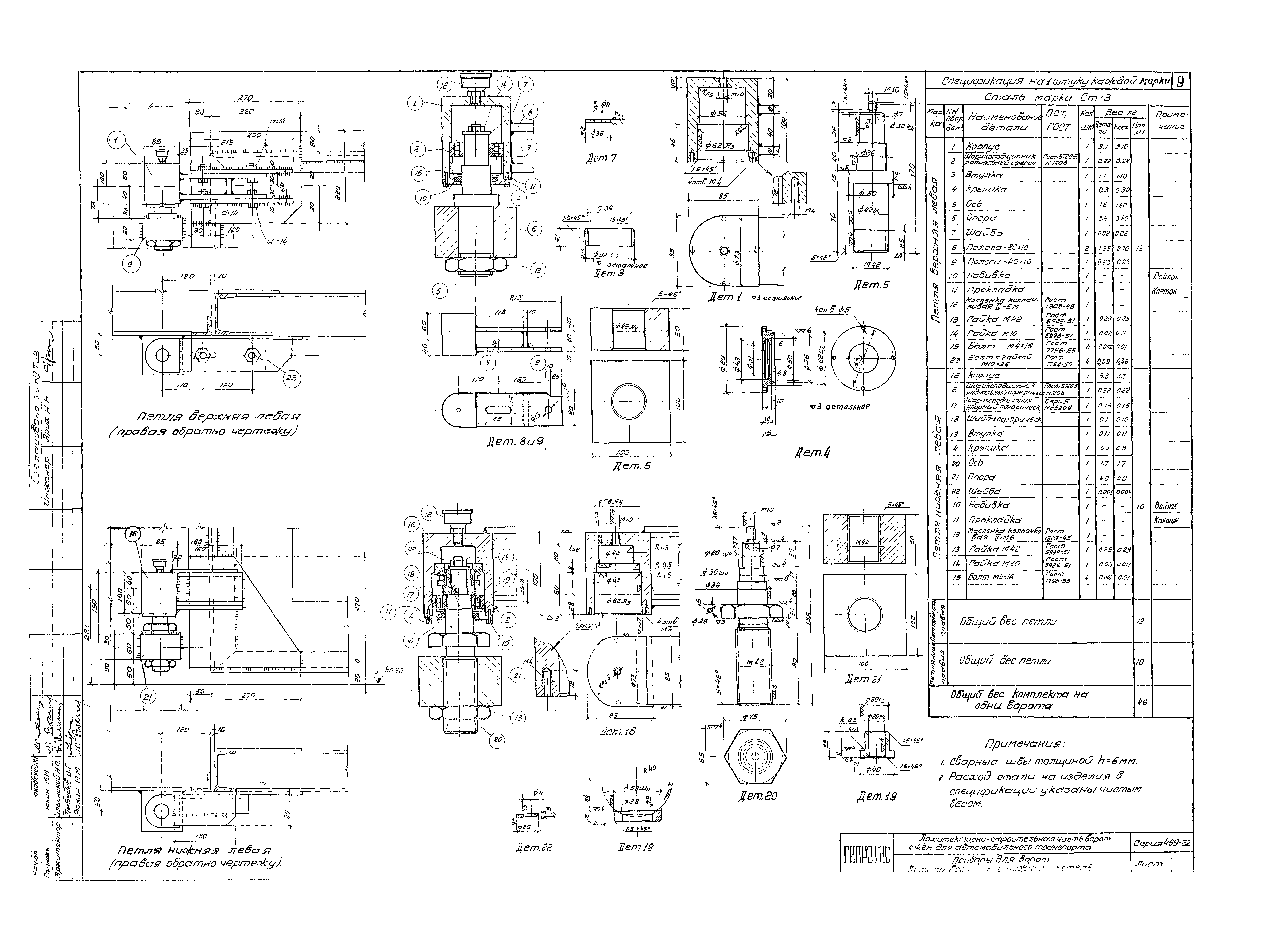 Серия ПР-05-05.2
