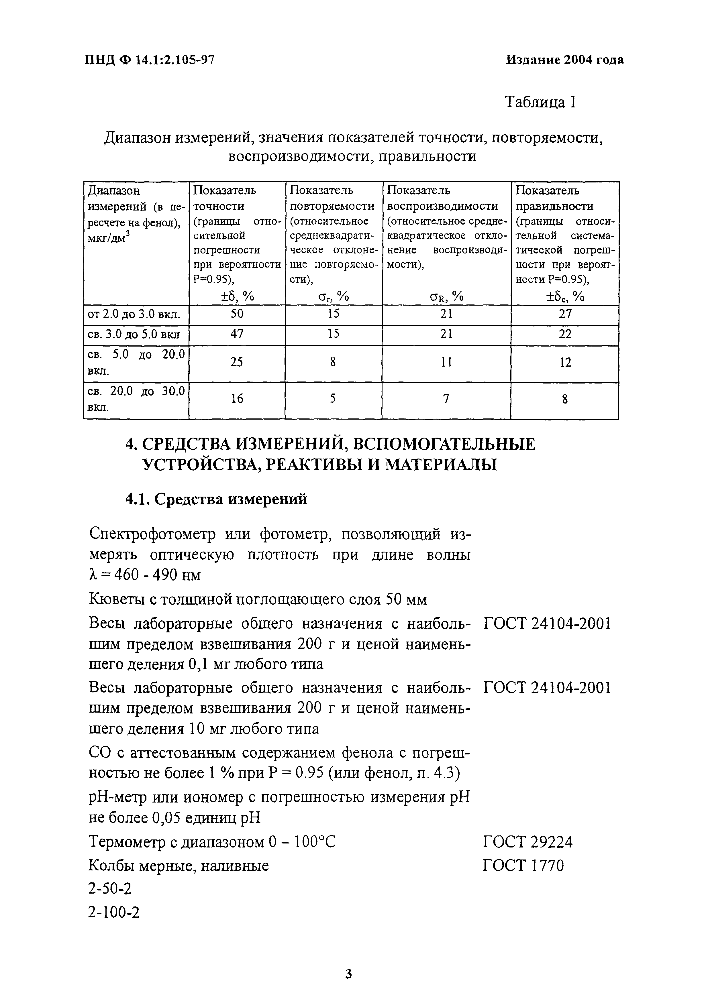 ПНД Ф 14.1:2.105-97