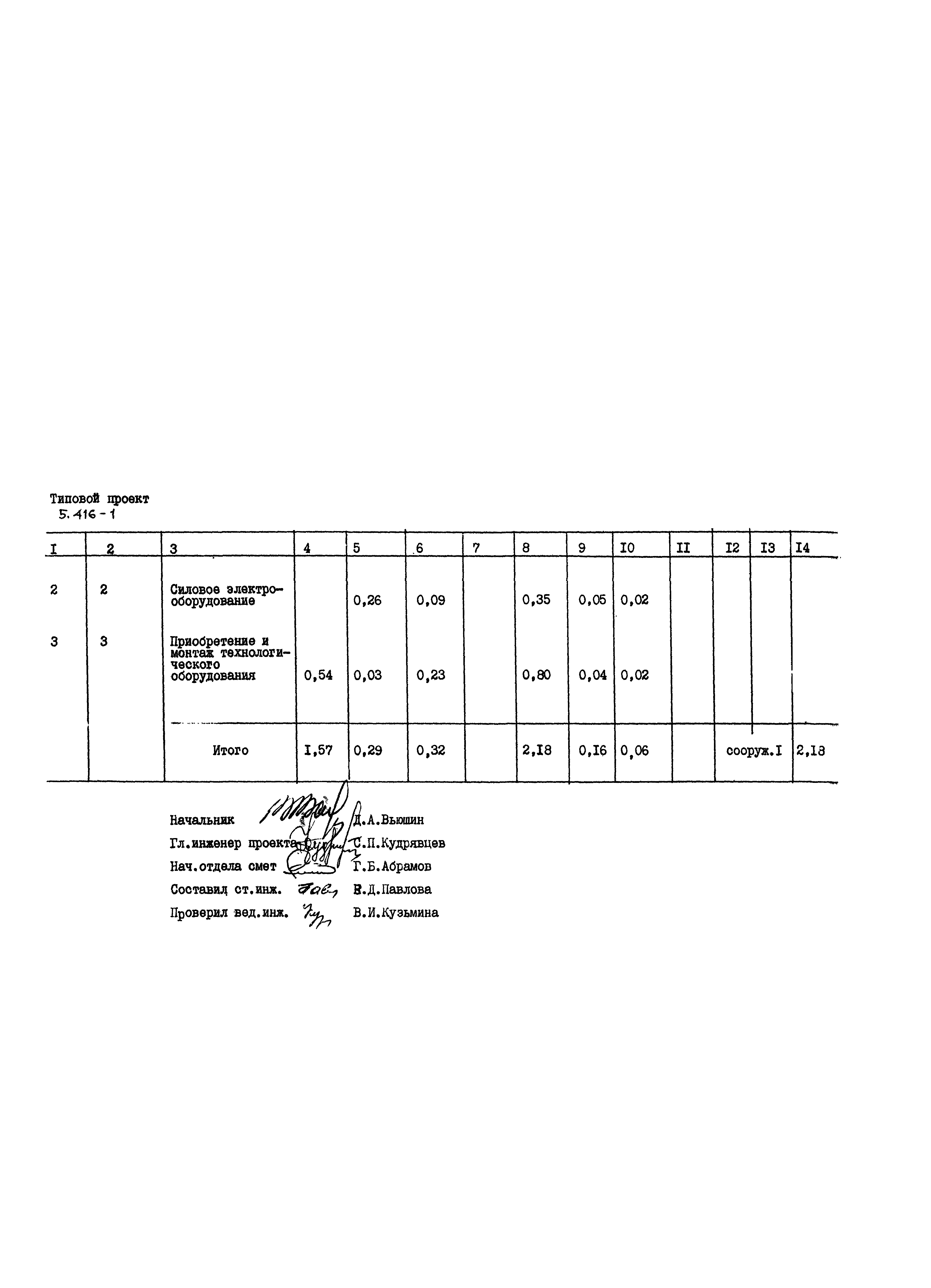 Серия 5.416-1