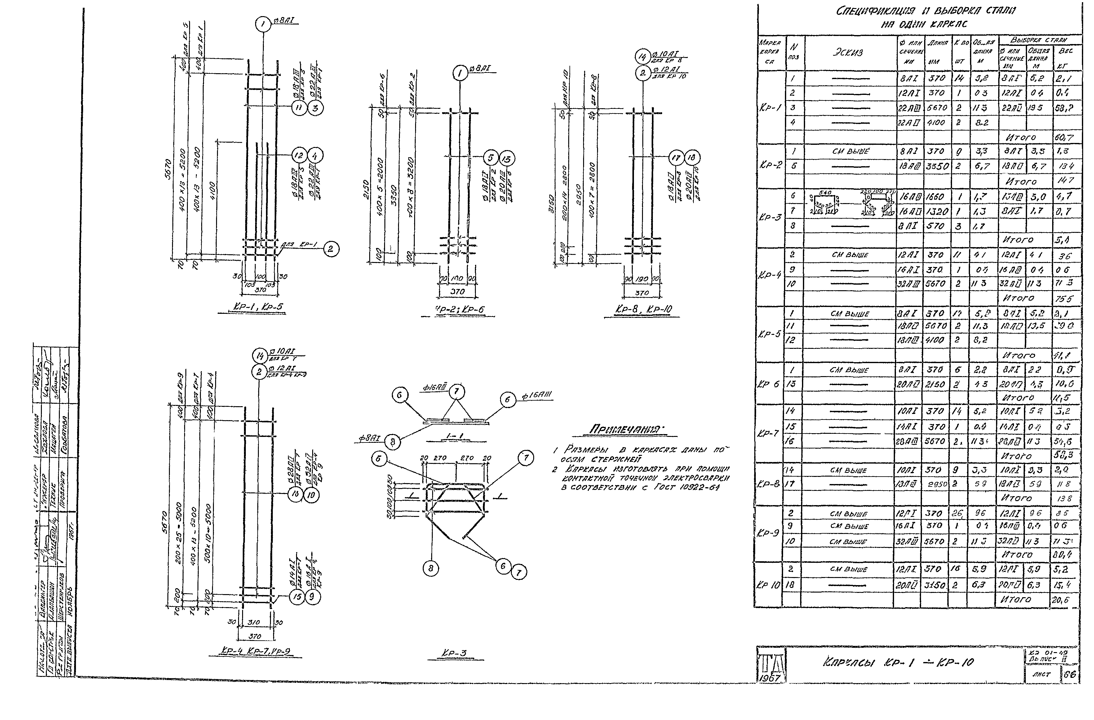 Серия КЭ-01-49