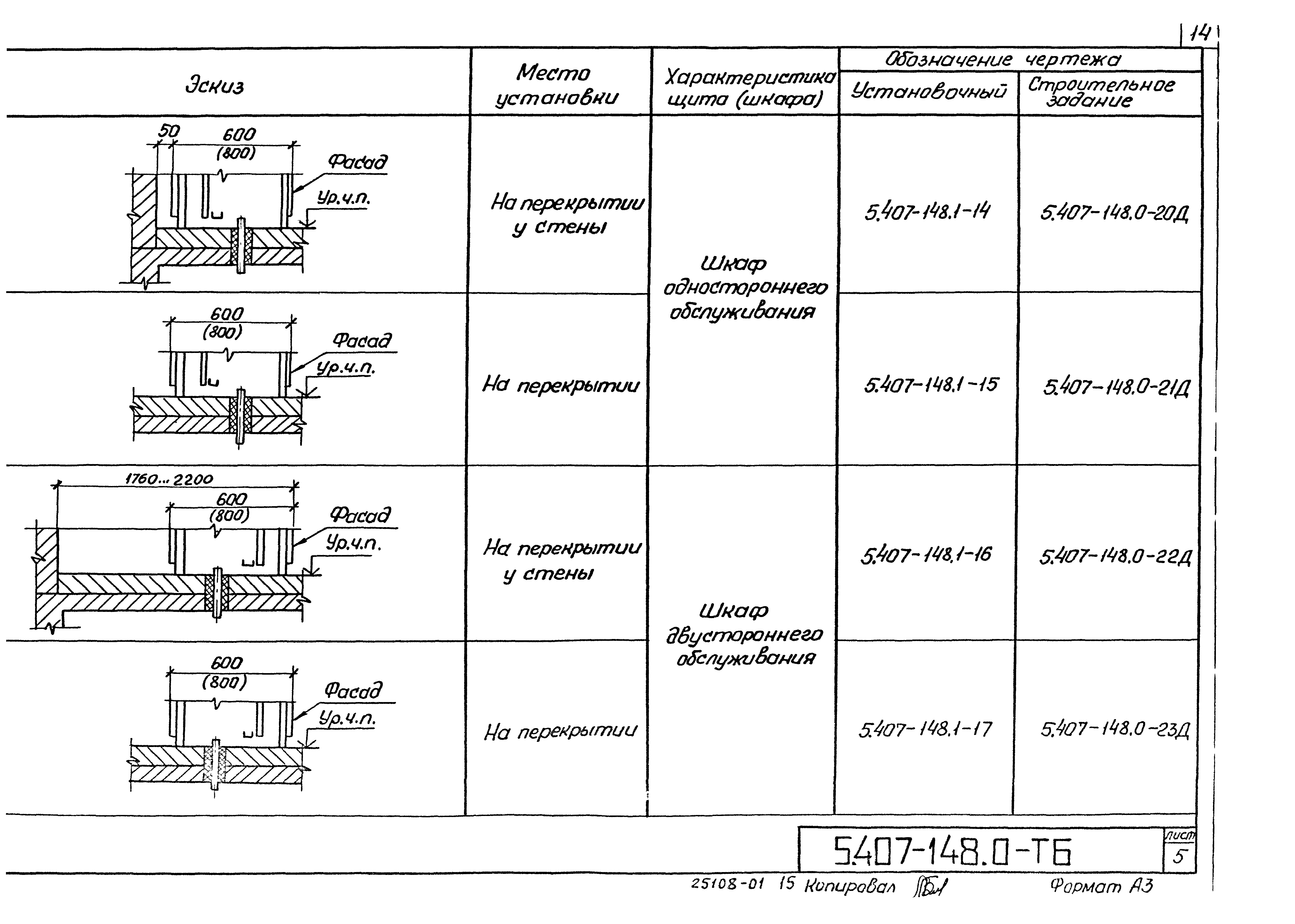 Серия 5.407-148