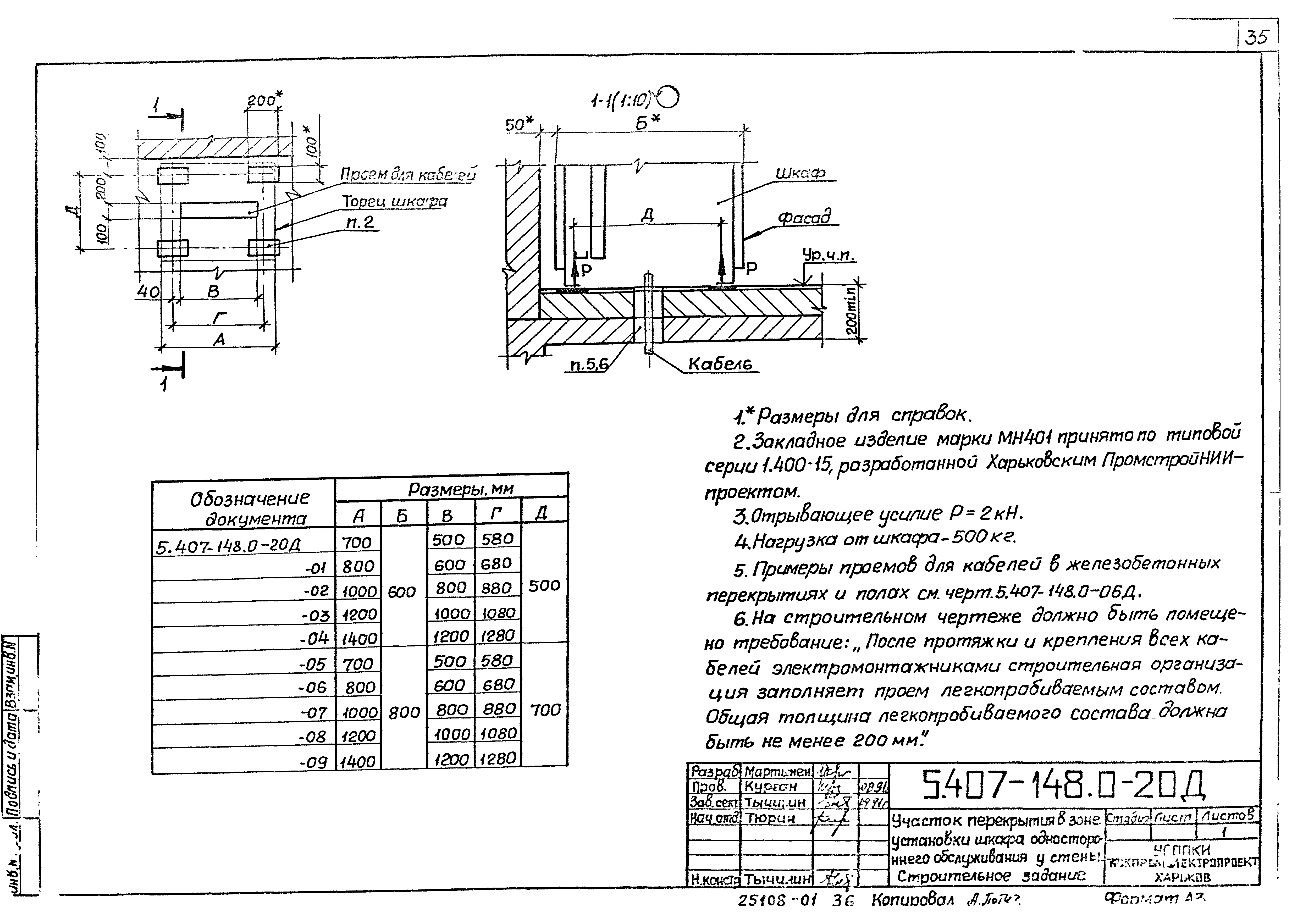 Серия 5.407-148