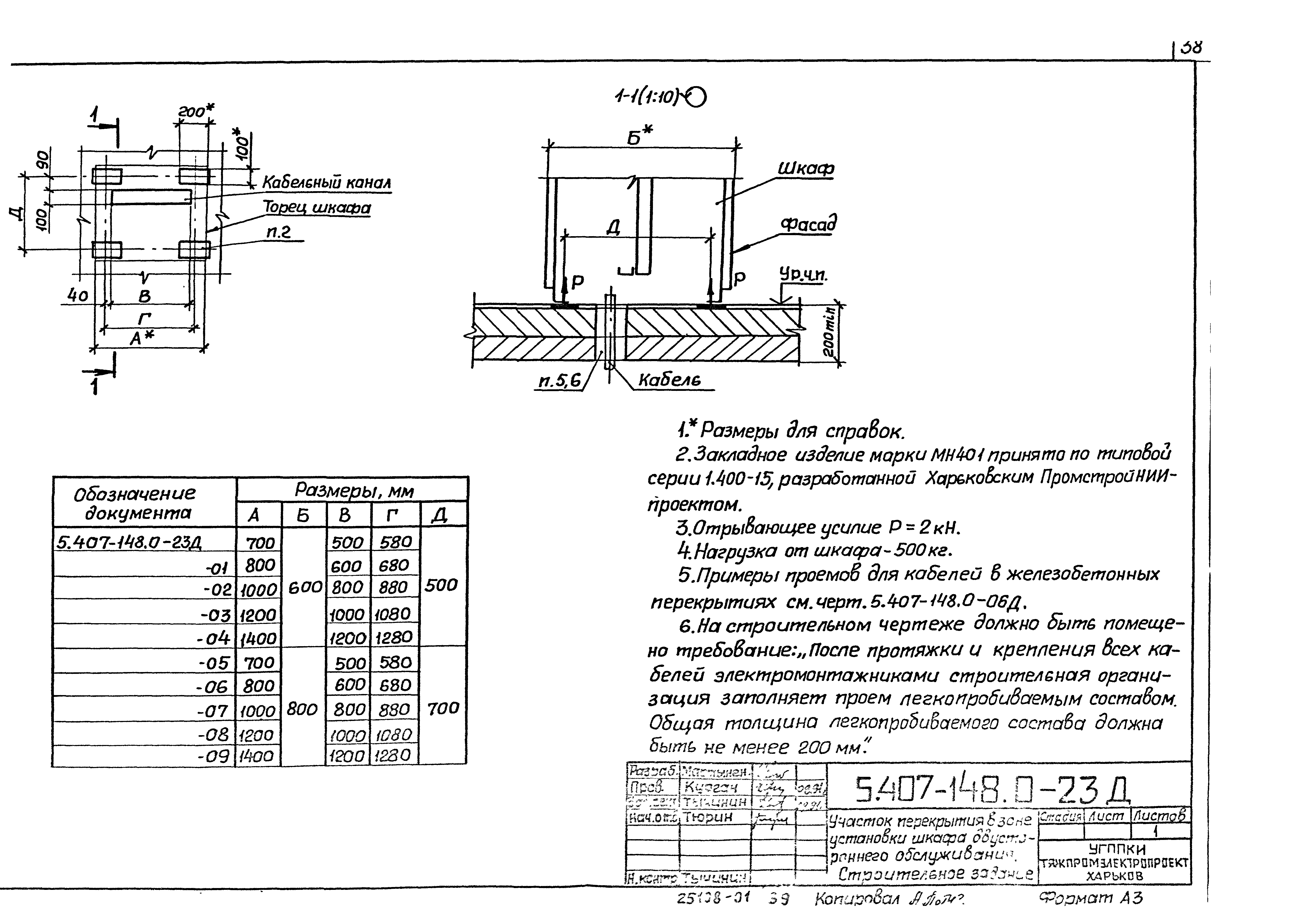 Серия 5.407-148