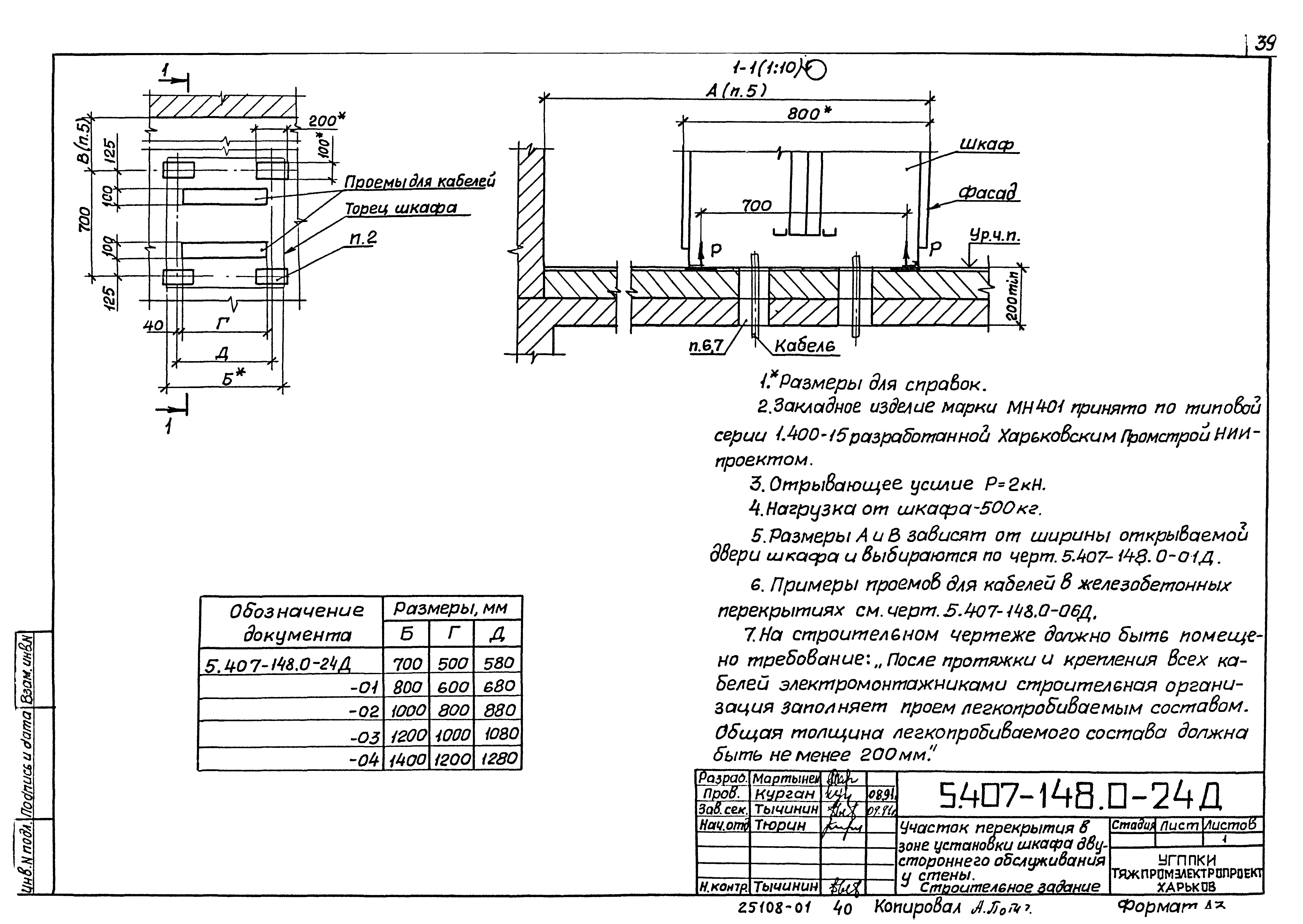 Серия 5.407-148