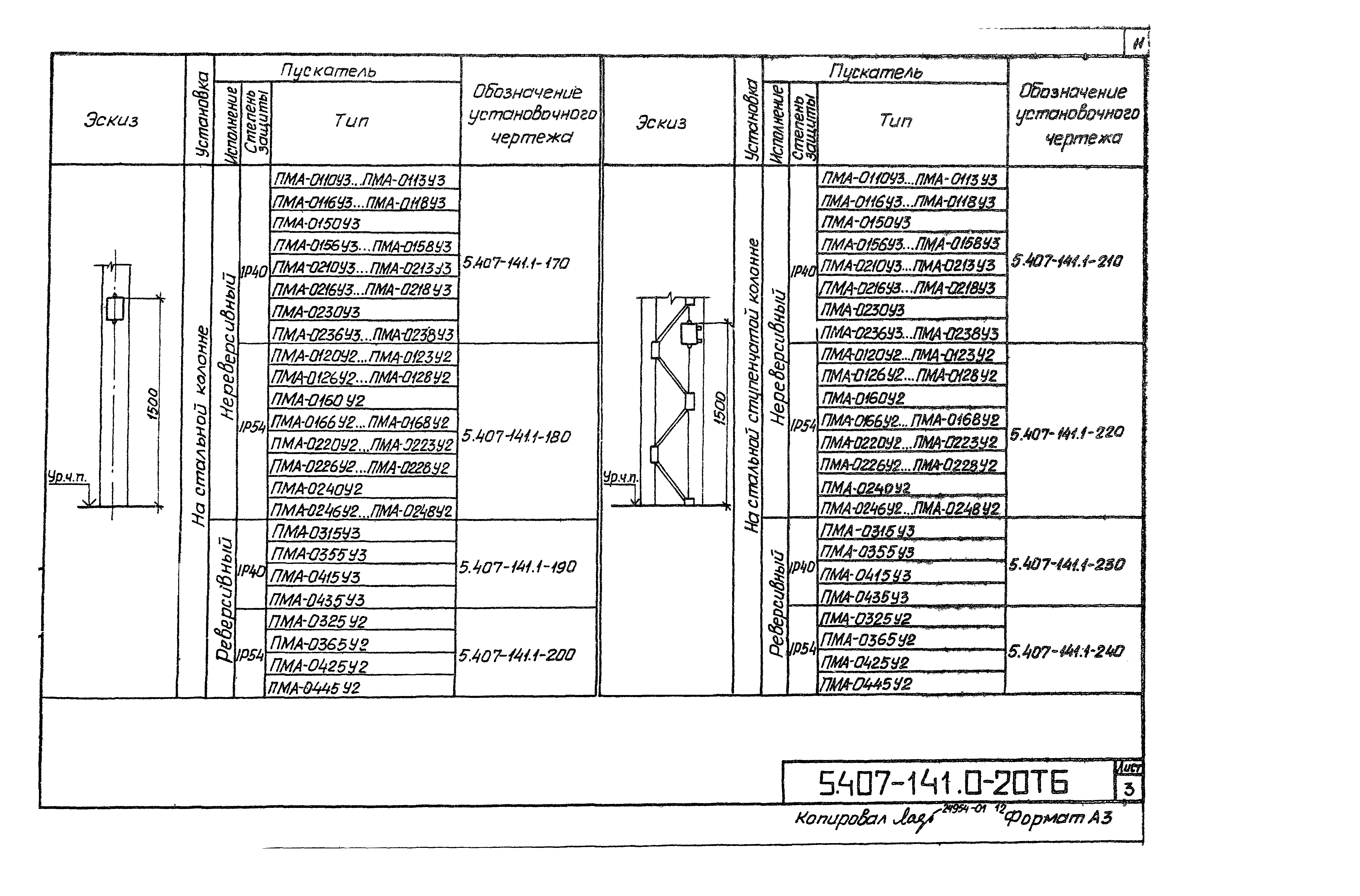 Серия 5.407-141
