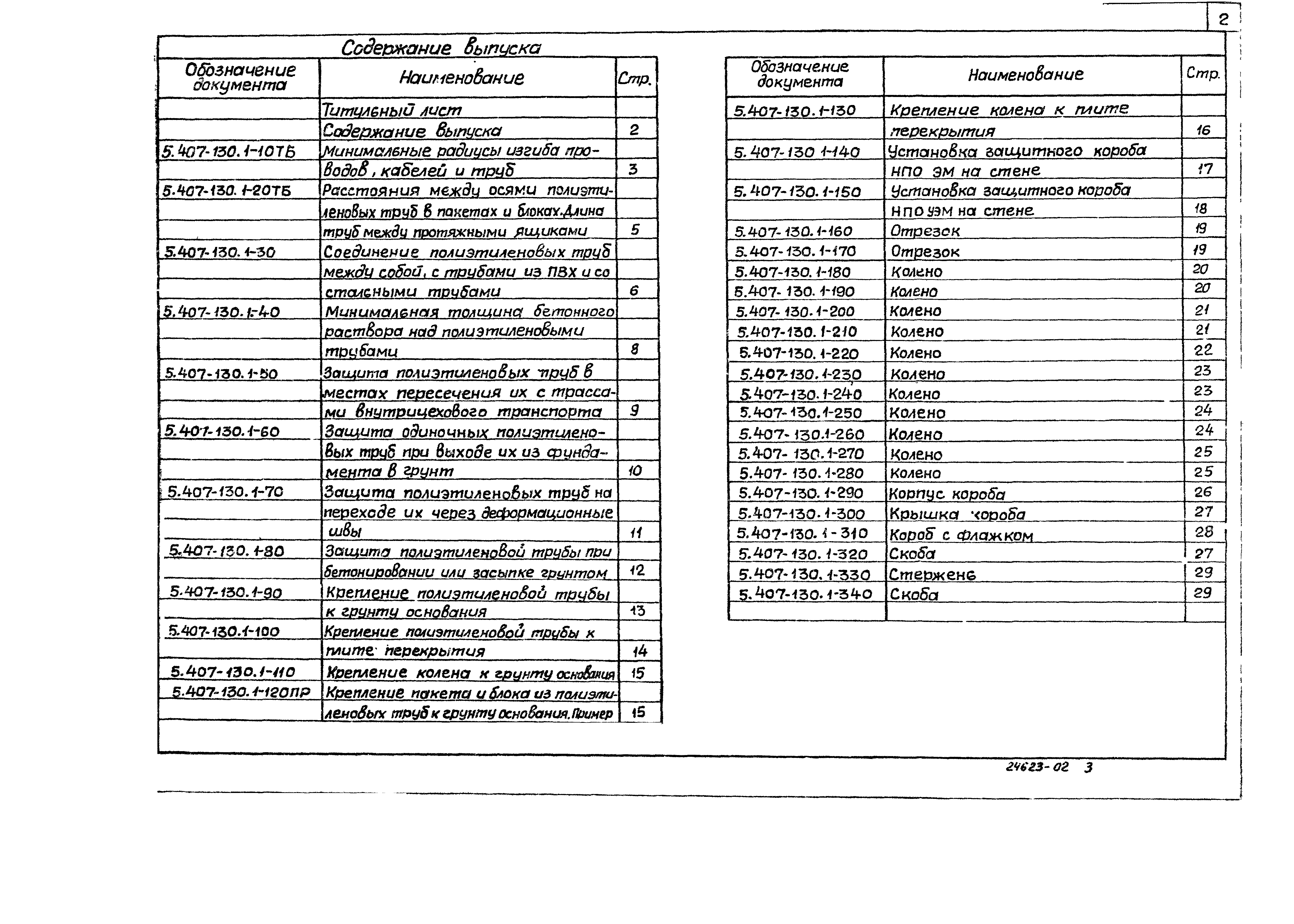 Серия 5.407-130