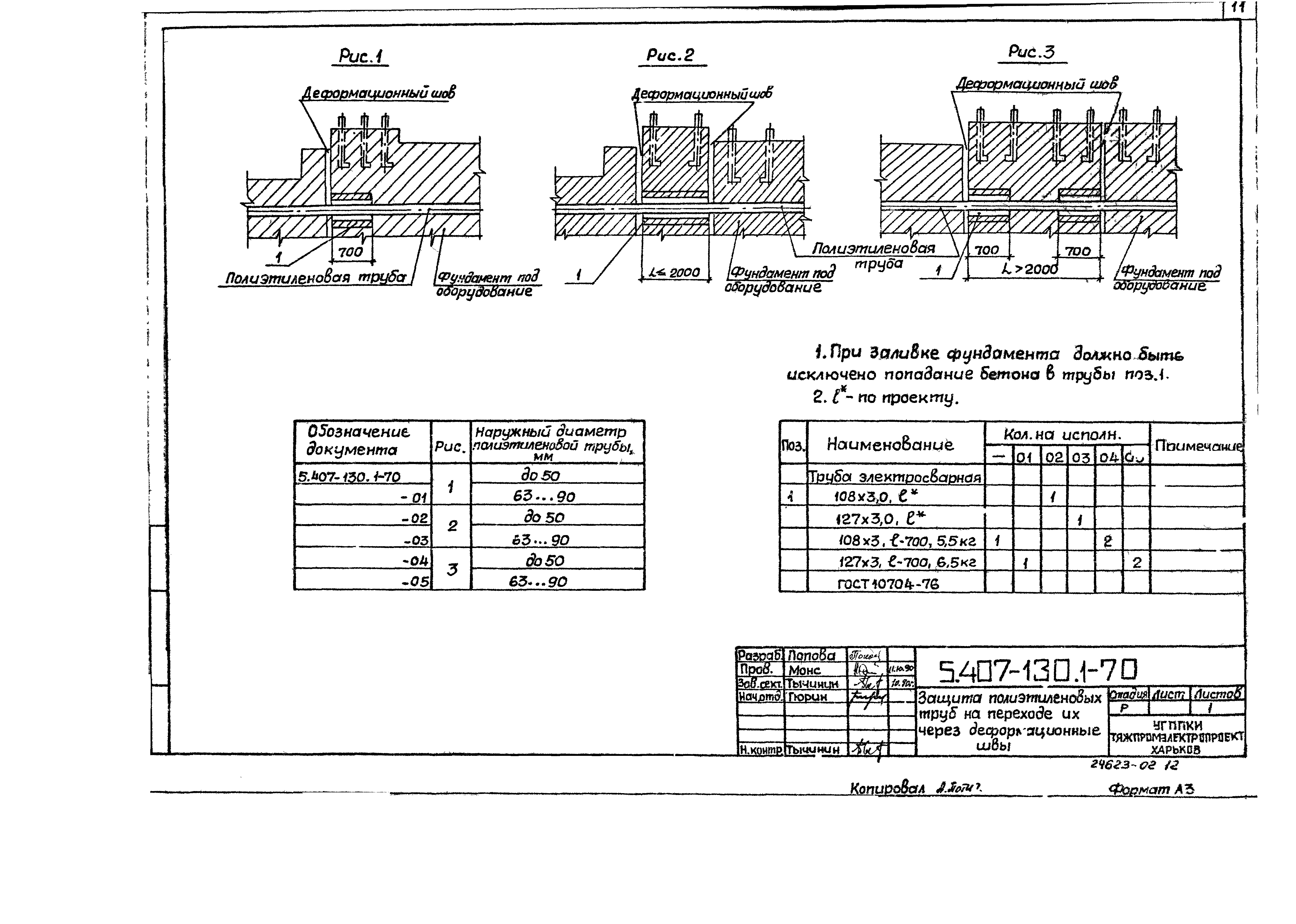 Серия 5.407-130