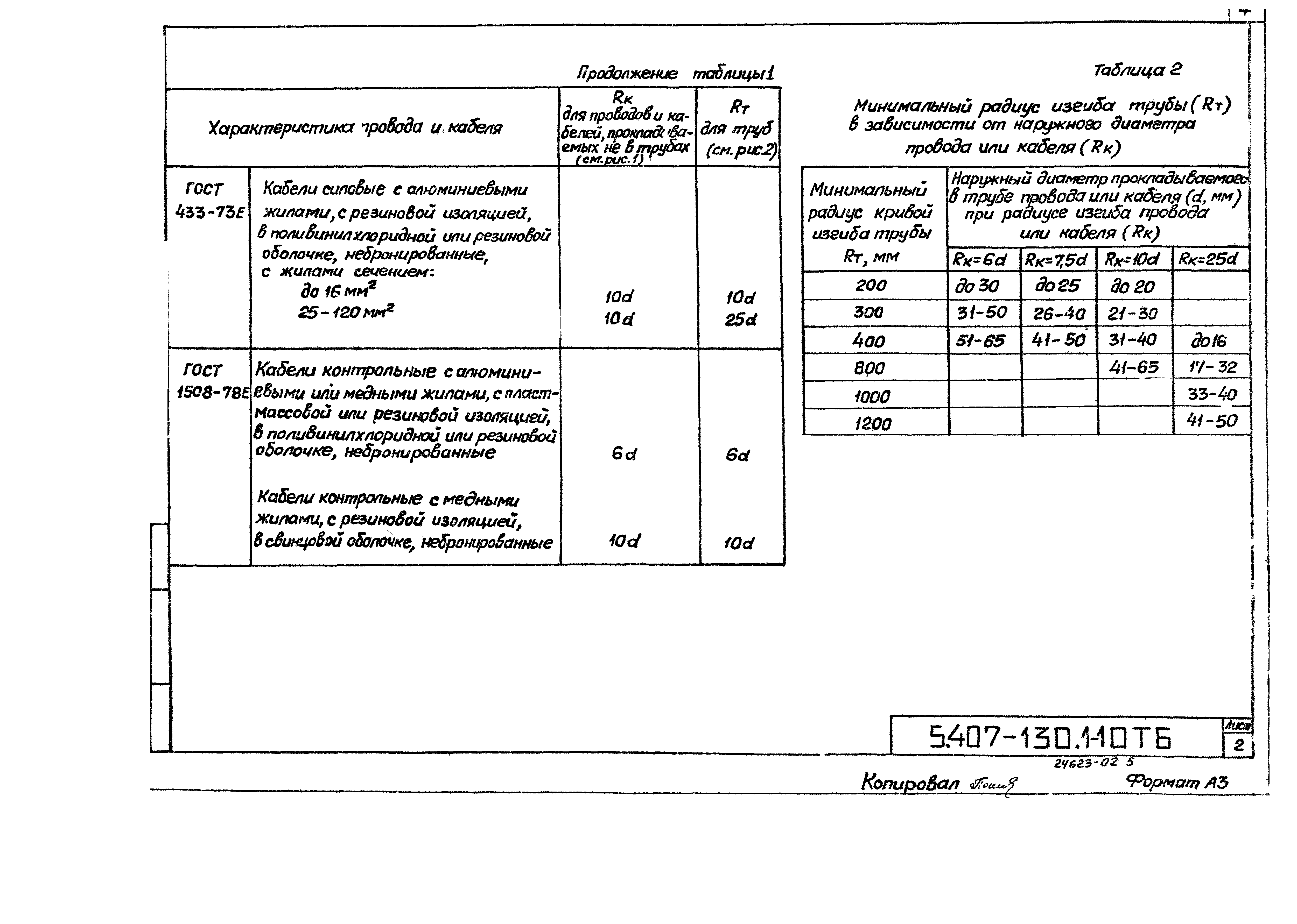 Серия 5.407-130