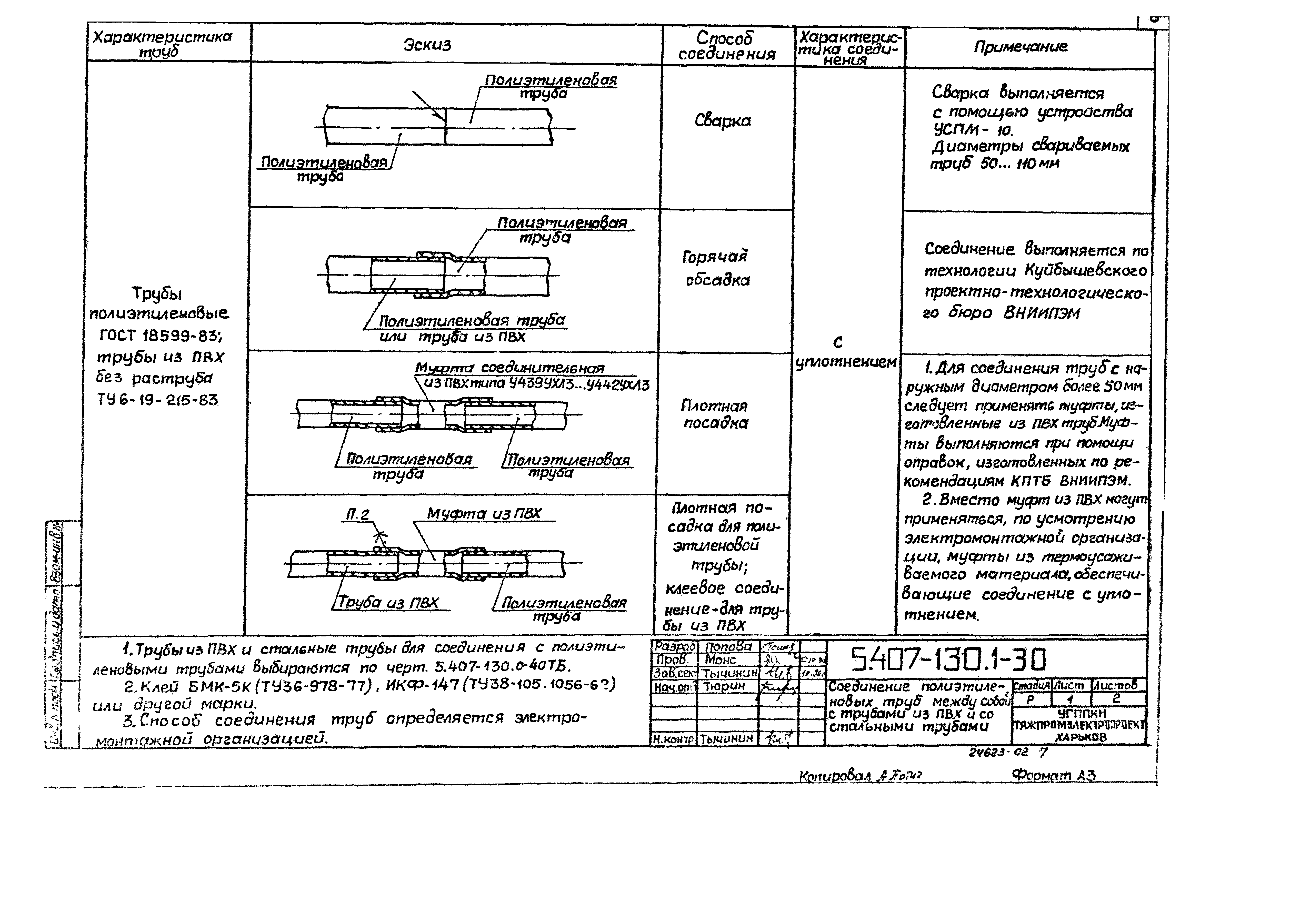 Серия 5.407-130