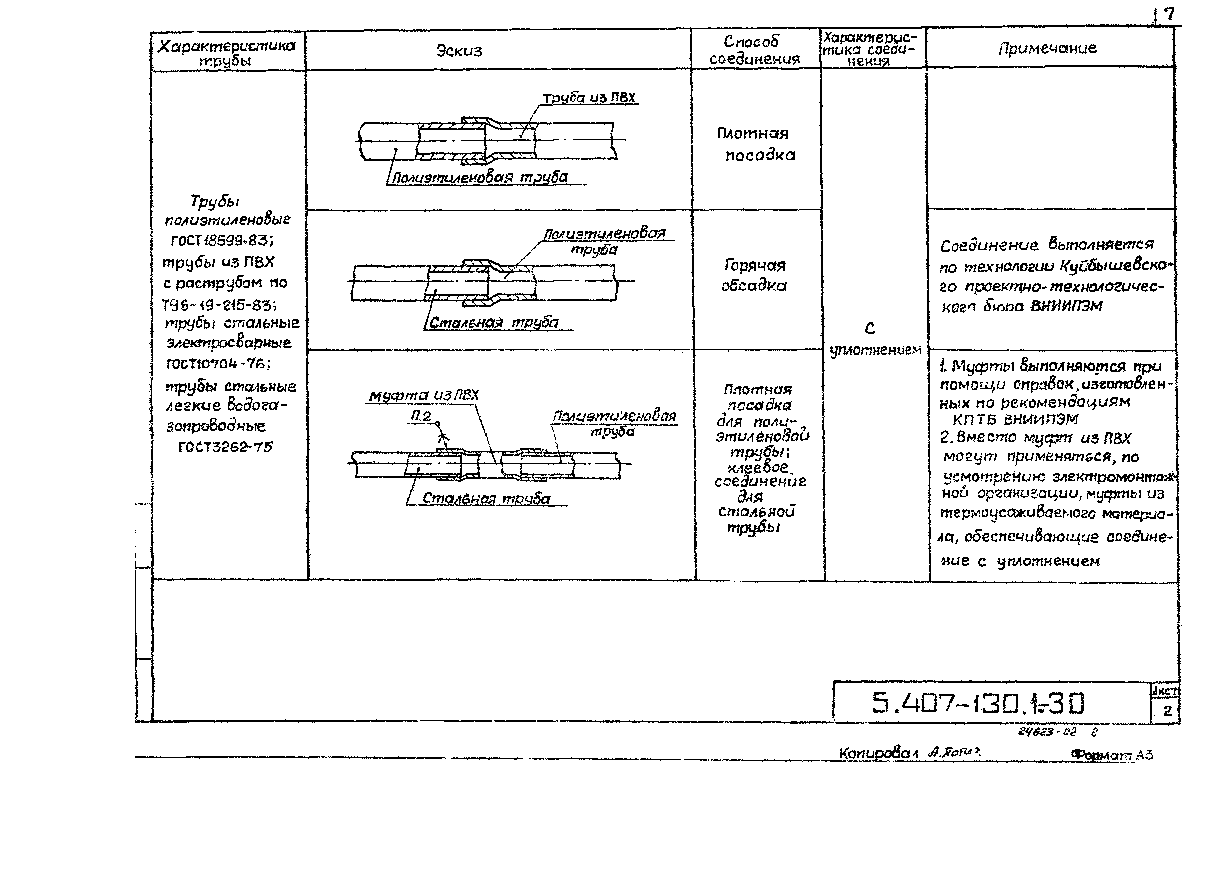 Серия 5.407-130