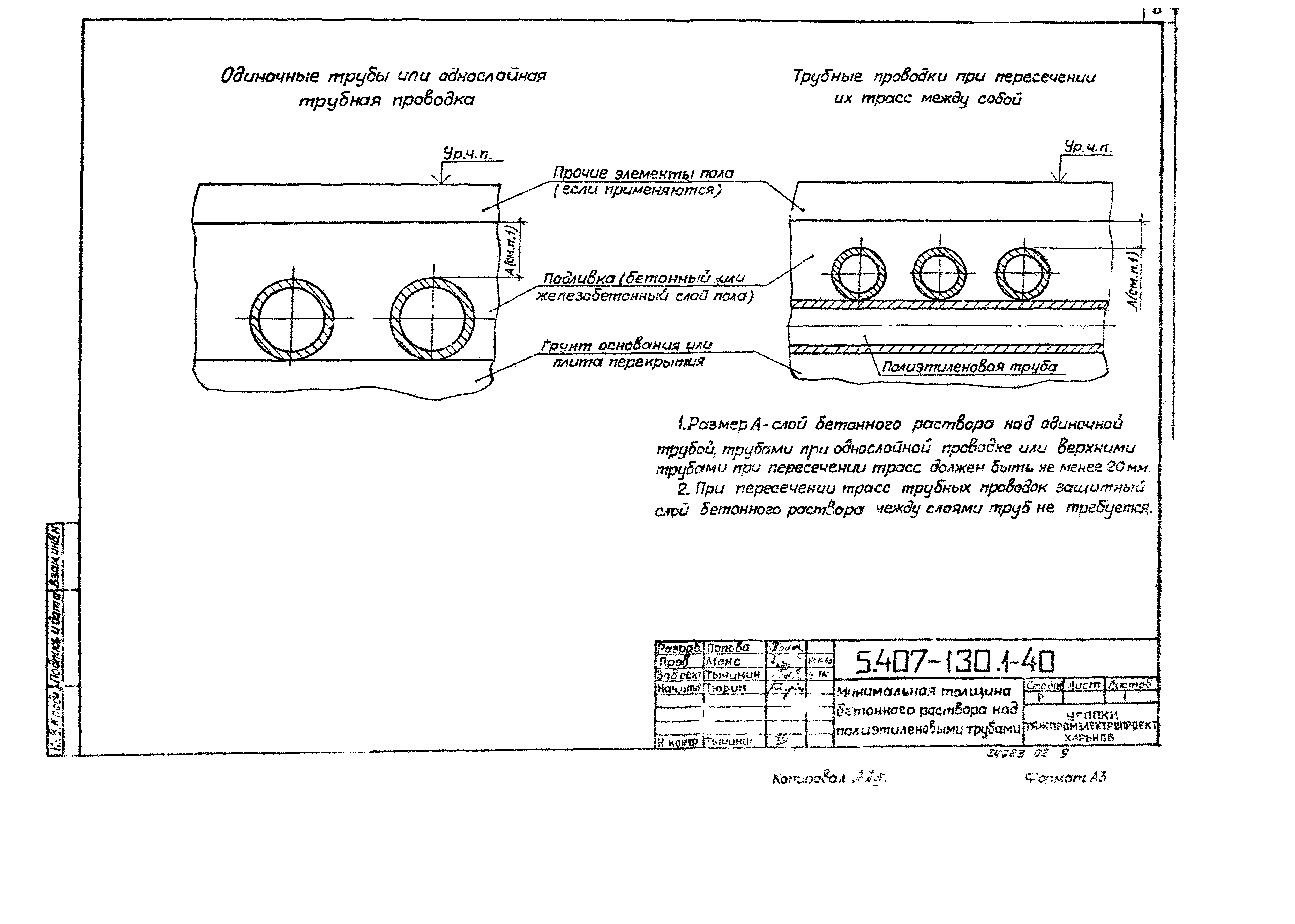 Серия 5.407-130
