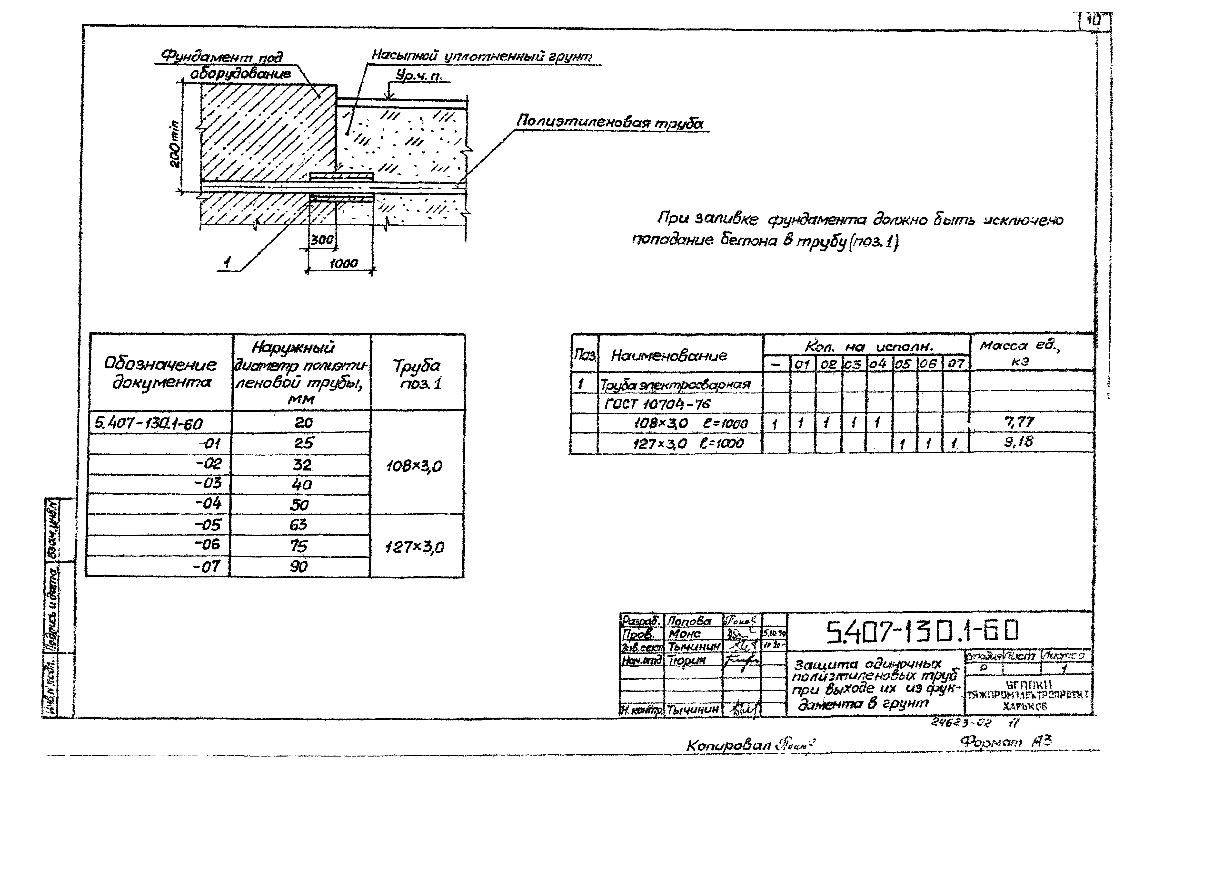 Серия 5.407-130