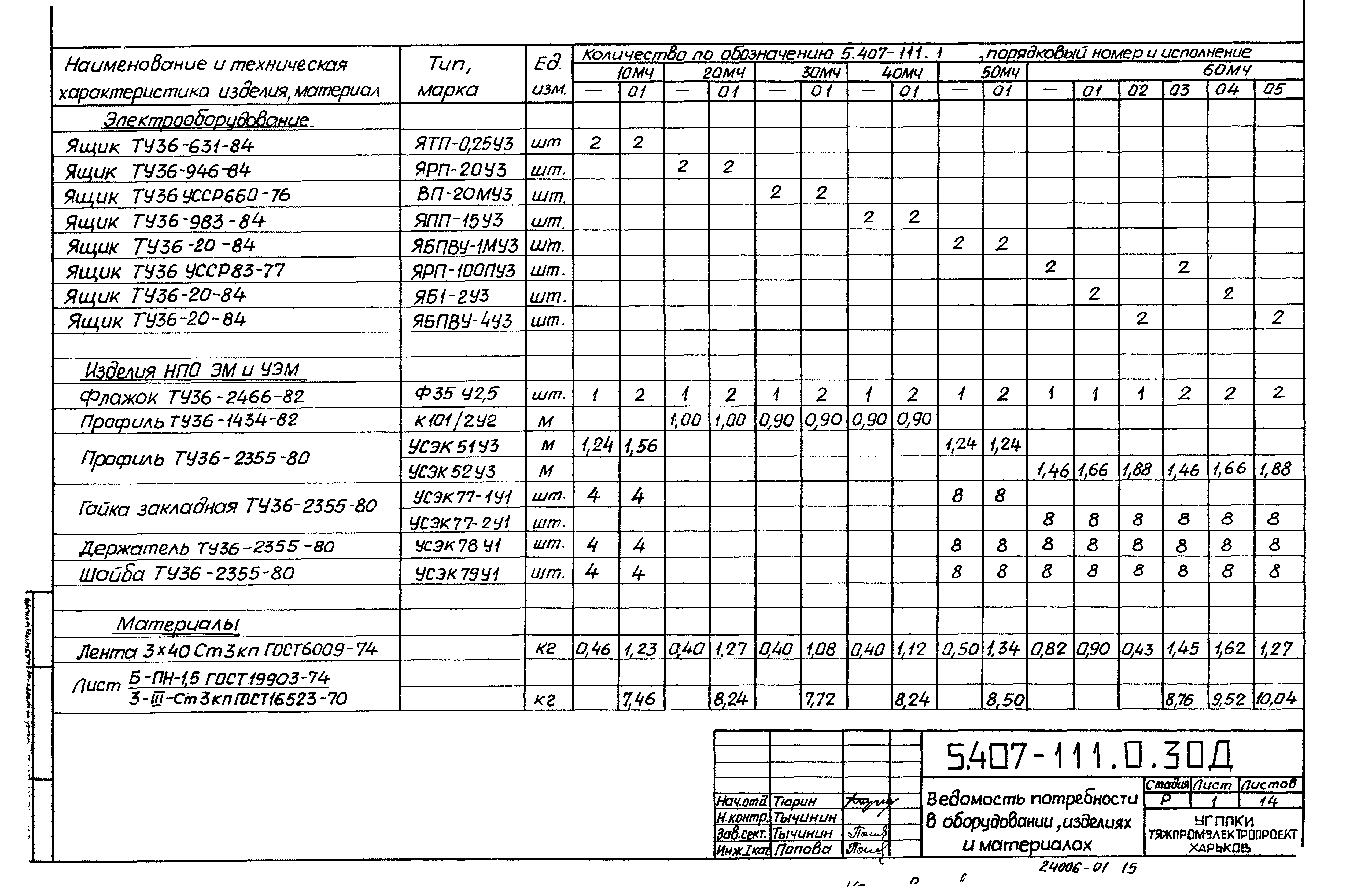 Серия 5.407-111