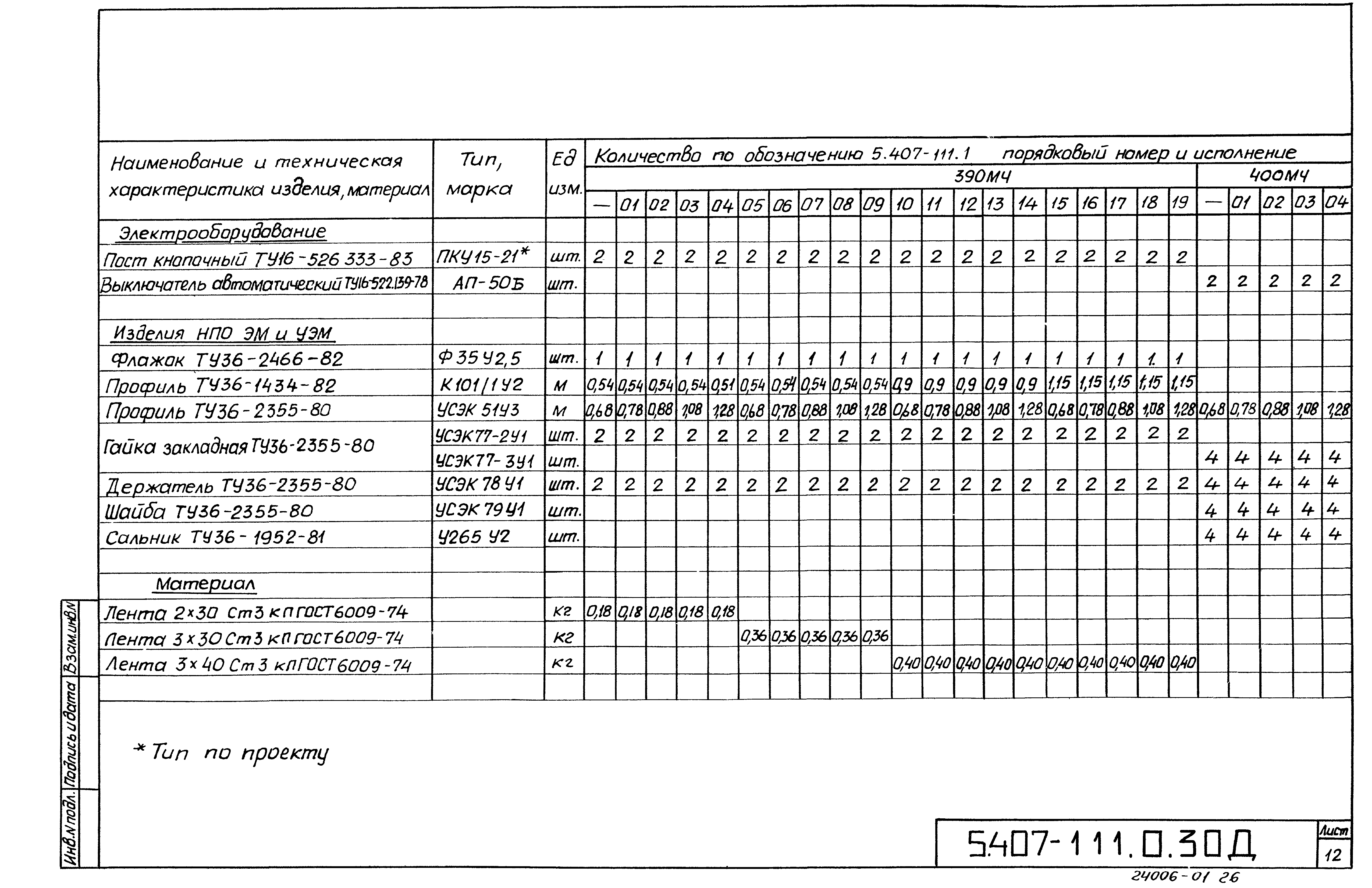 Серия 5.407-111