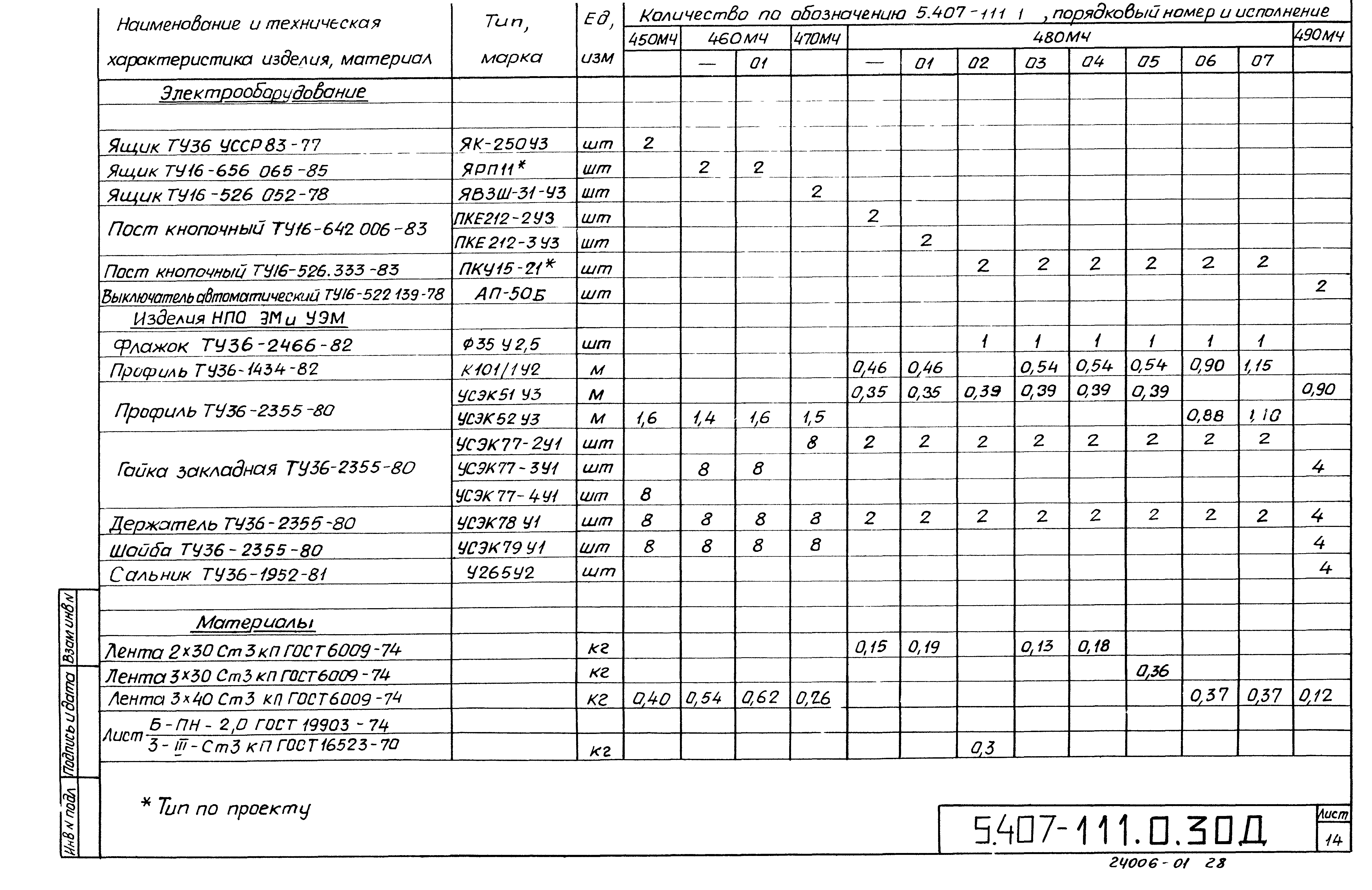 Серия 5.407-111