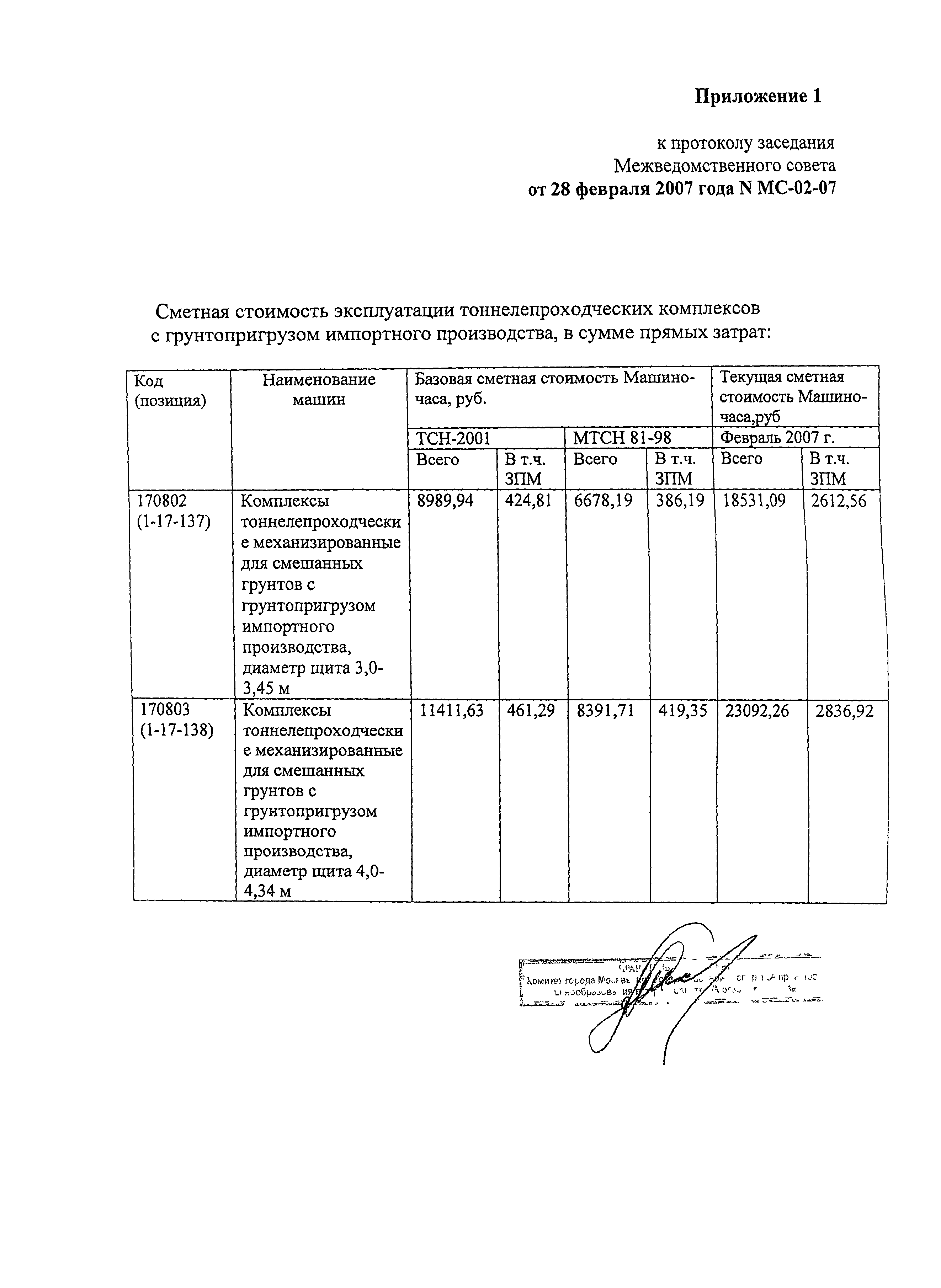 Протокол МС-2-07