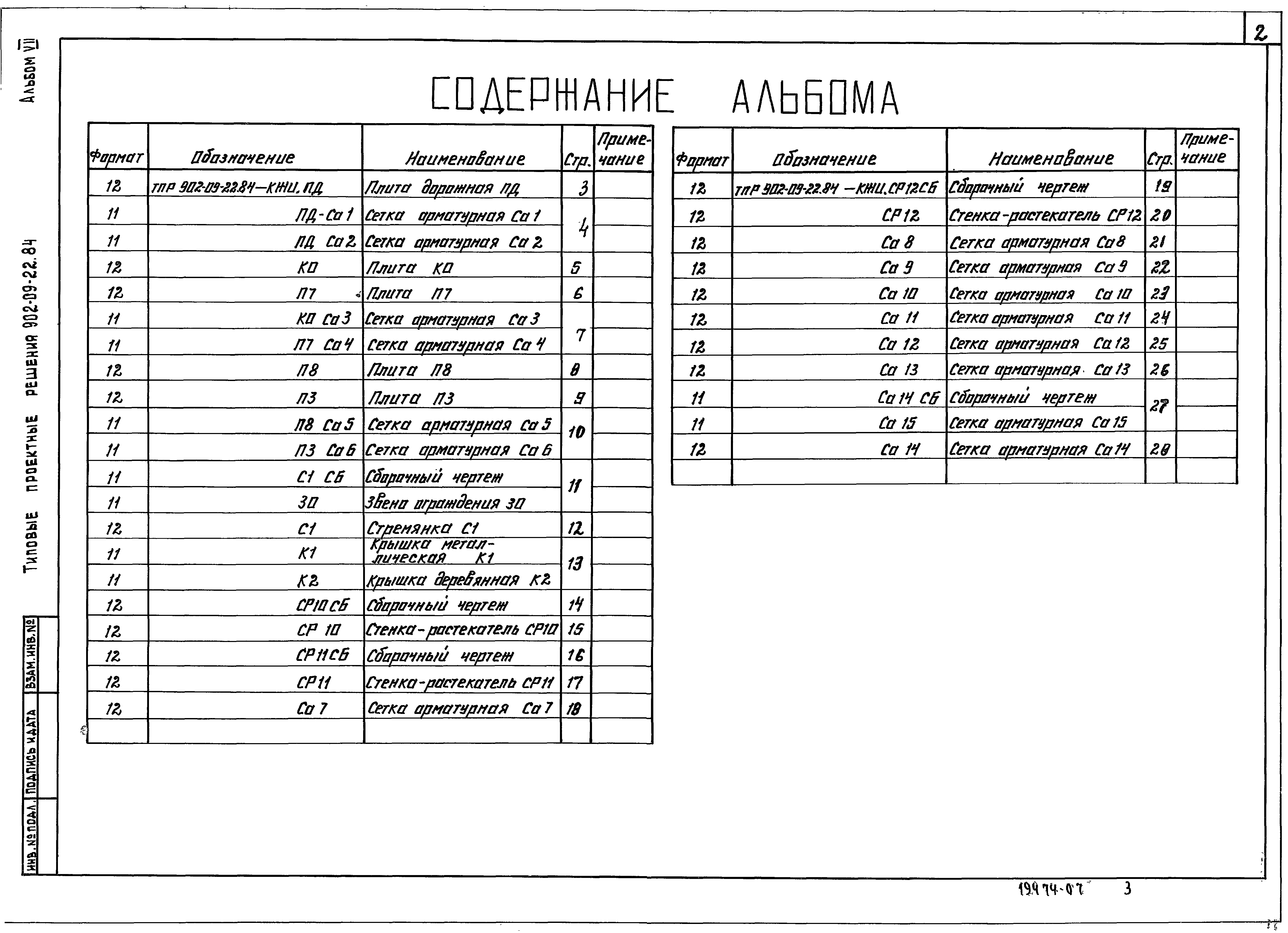 Тпр 902 альбом 2. Колодцы канализационные ТПР 902-09-22.84. Типовой проект 902-09-22.84 колодцы канализационные. ТПР 902-09-22.84 альбом 1 колодцы канализационные. ТПР 902-09-22.84 альбом 2 колодцы канализационные стремянки.