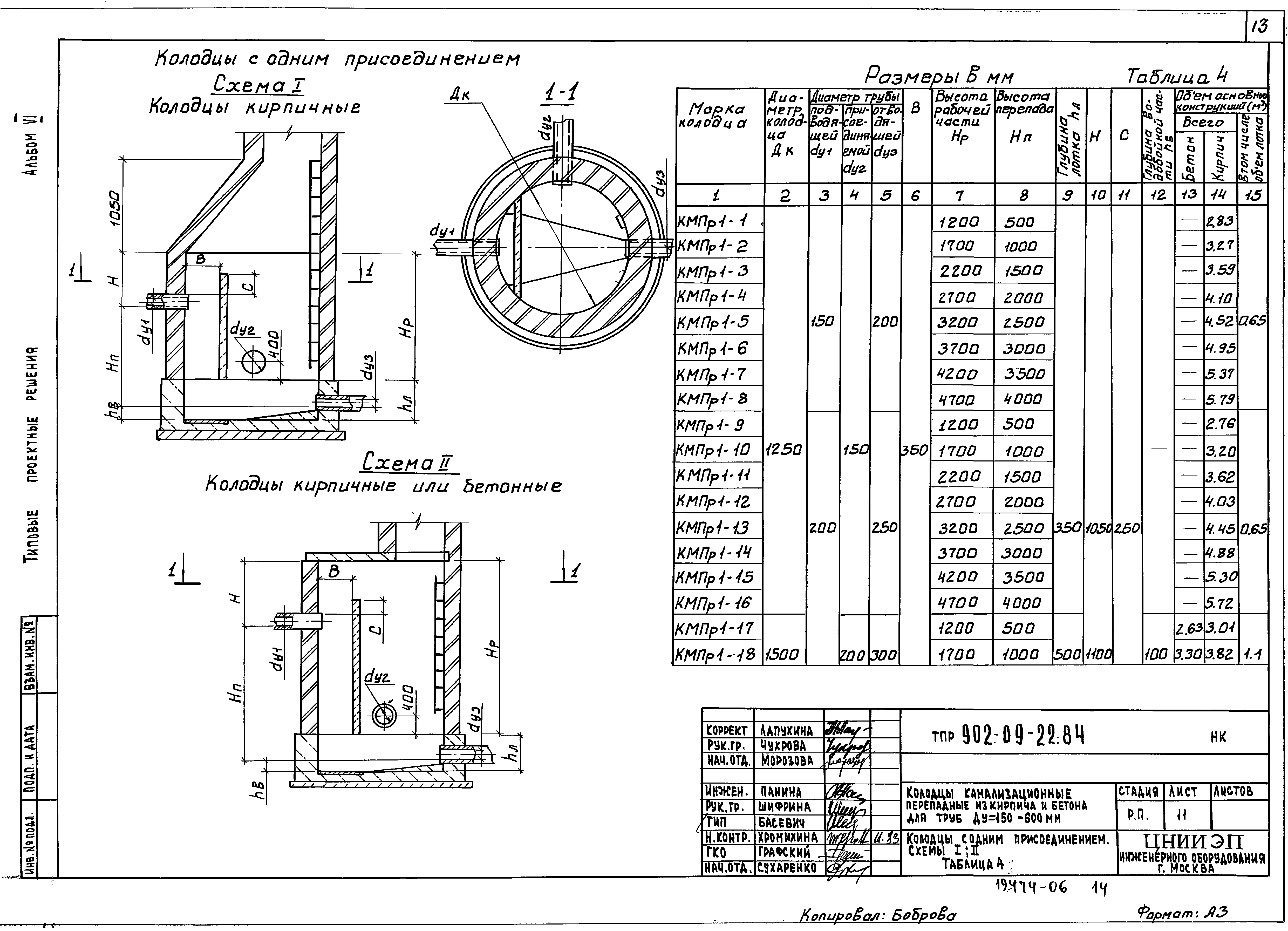 Типовые проектные решения 902-09-22.84