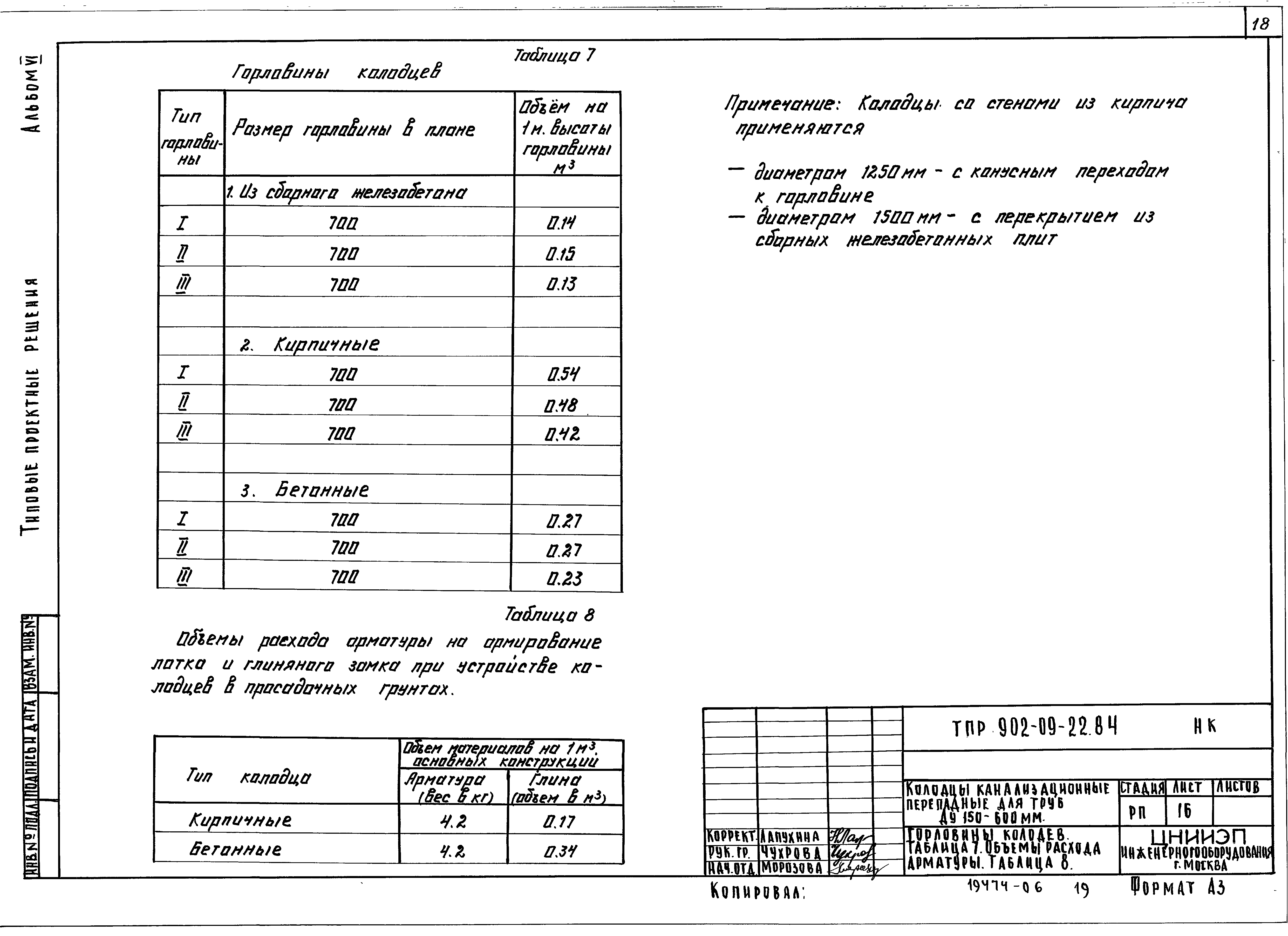 Тпр 902 09 84. Колодцы канализационные ТПР 902-09-22.84. Стремянка с-2 ТПР 901-09-11.84. ТПР 902 09 22 84 колодцы водопроводные. ТПР 902 09 22 84 колодцы водопроводные альбом 2.