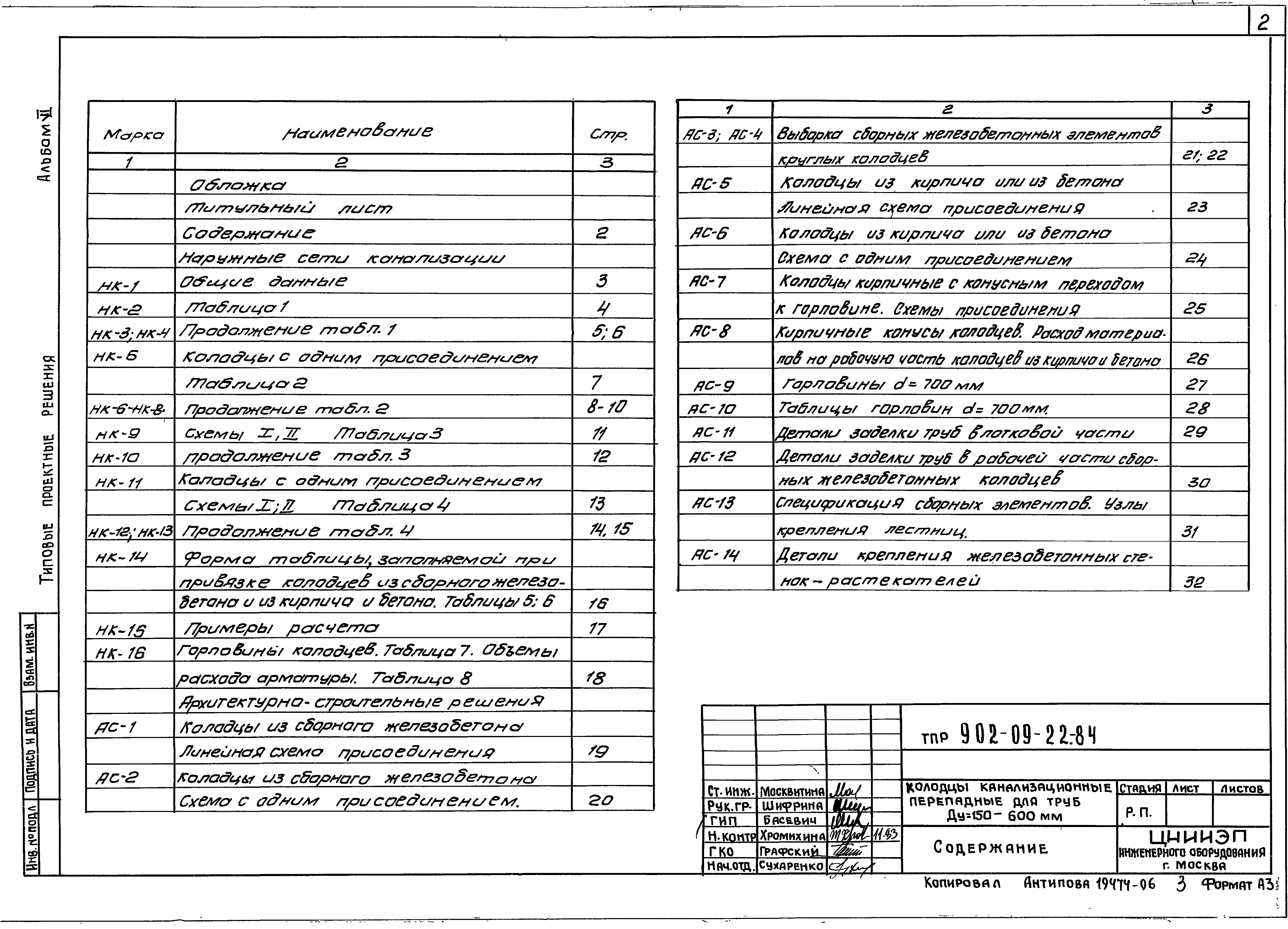 Типовые проектные решения 902-09-22.84