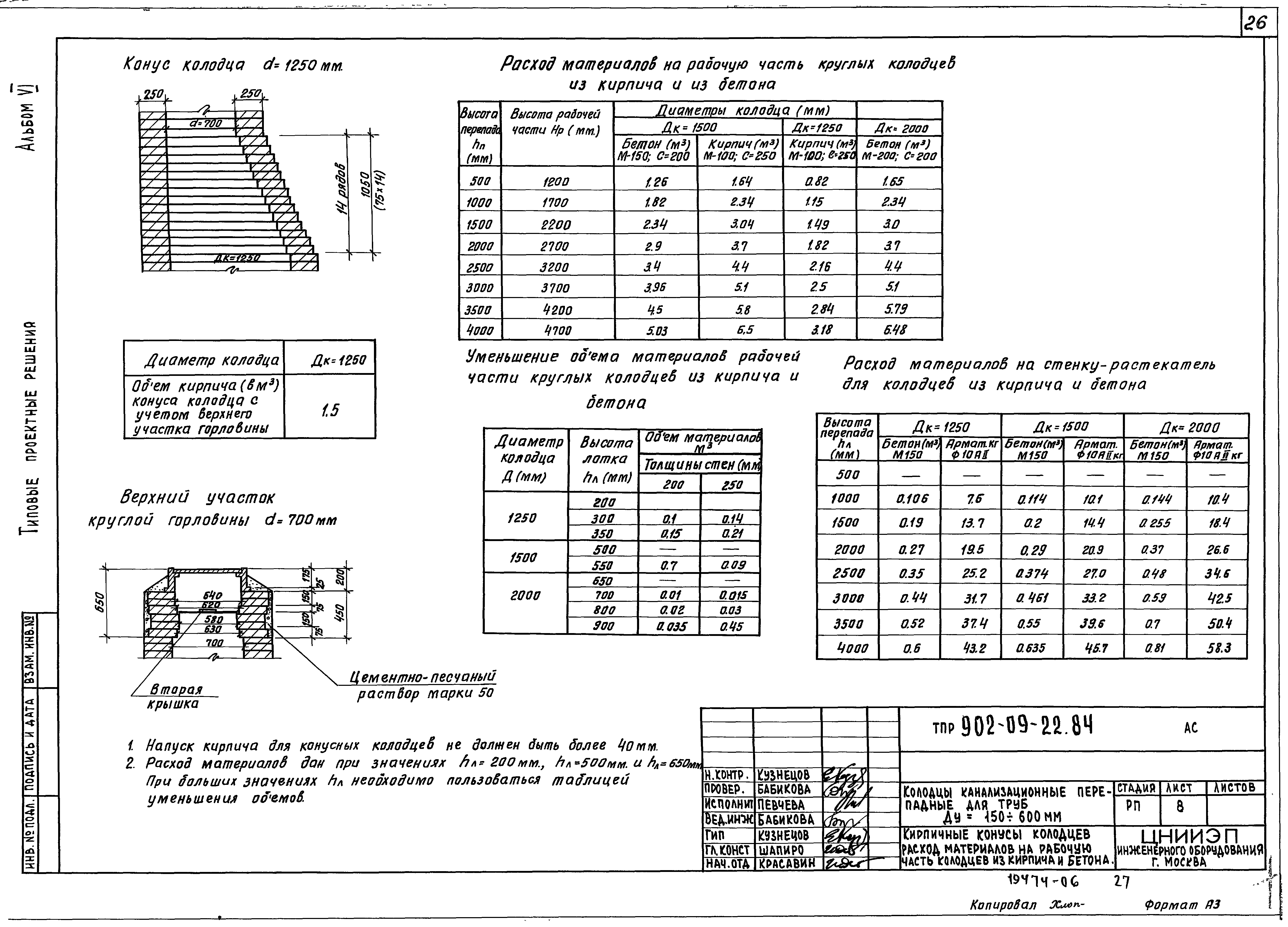Типовые проектные решения 902-09-22.84