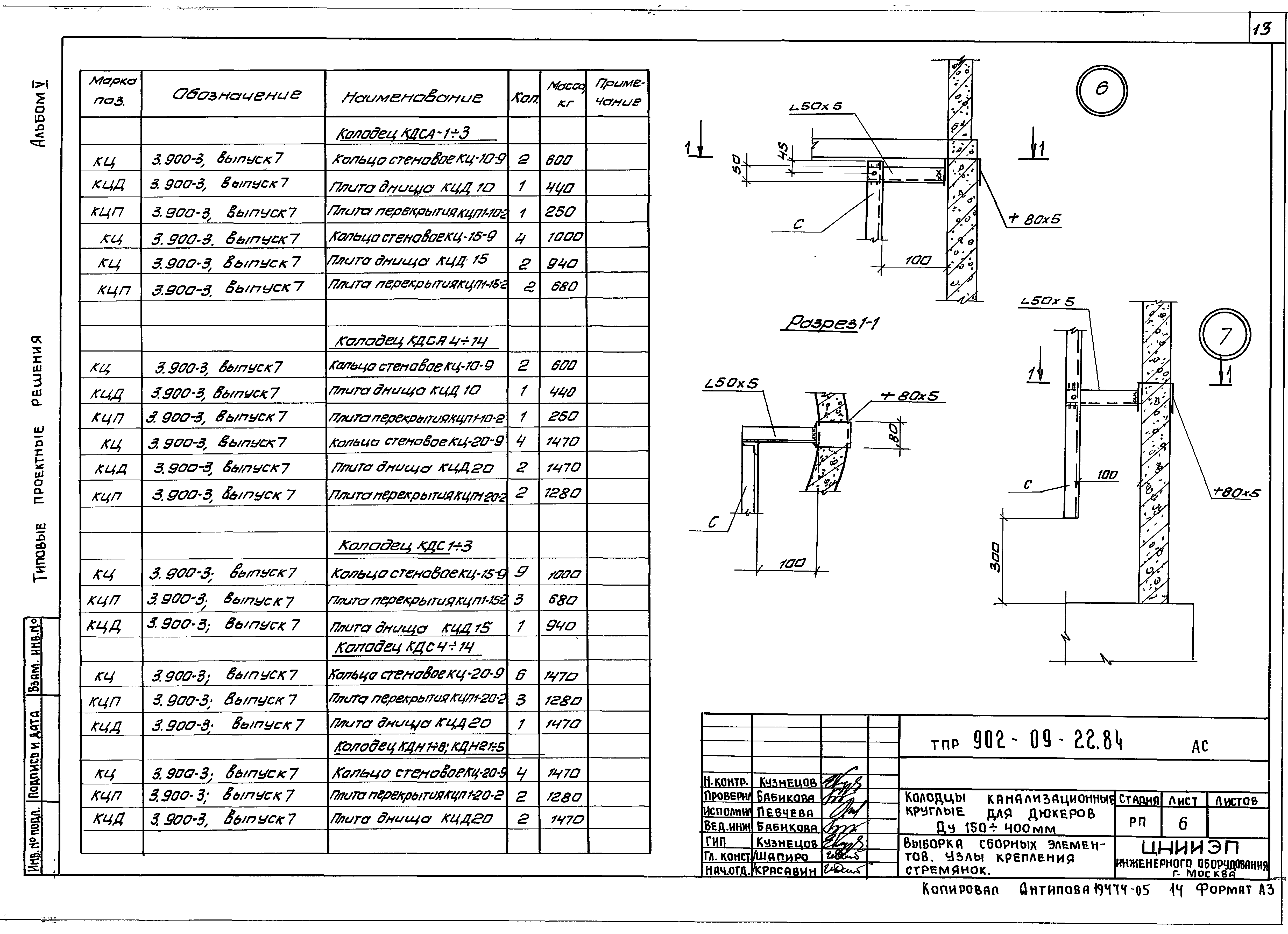 Тпр 902 09 альбом 2. Стремянка ТПР 902-09-11.84. Стремянка ТПР 902-09-22.84 узлы. Стремянка с2 для колодца вес.