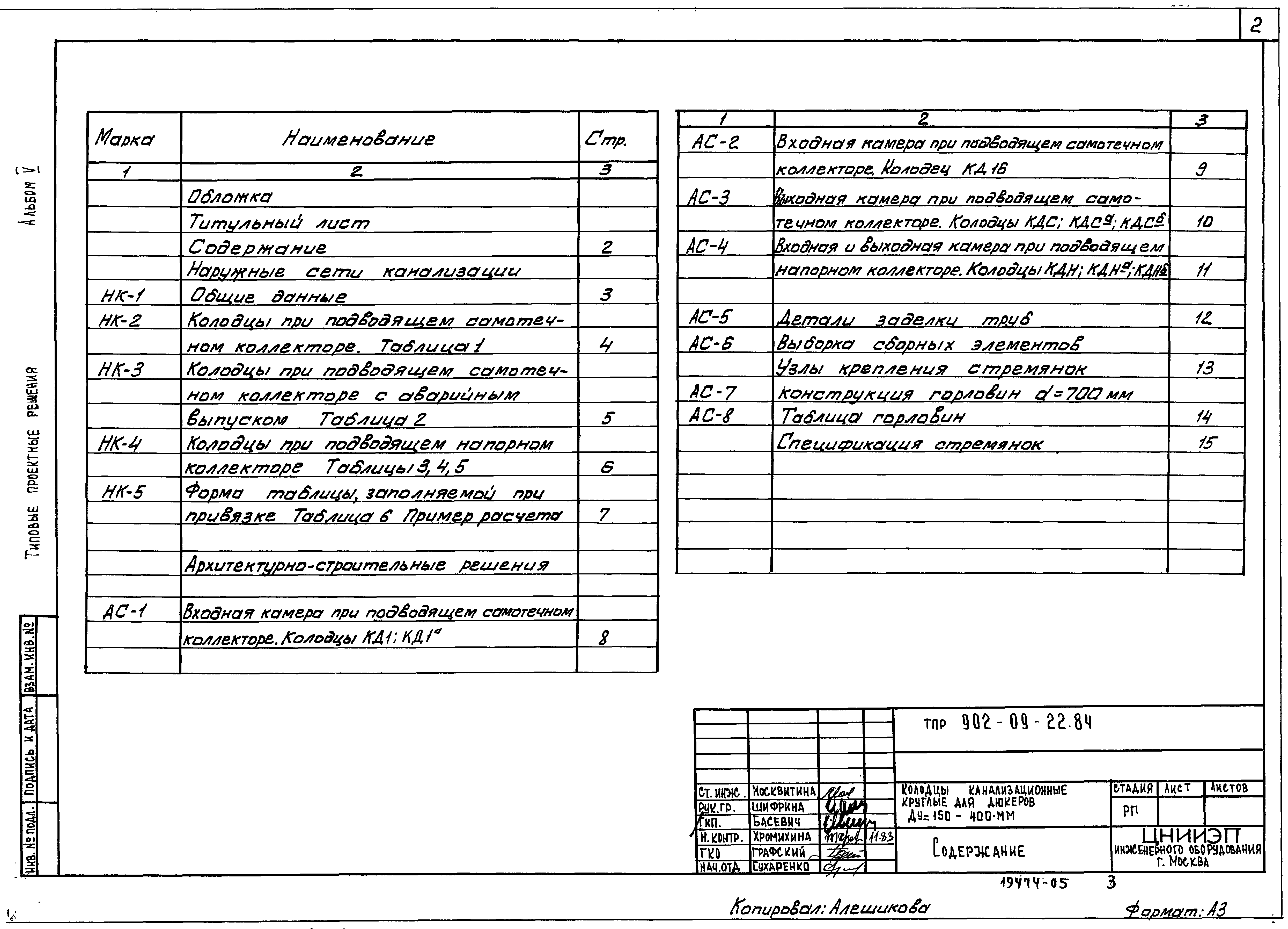 Тпр отзывы. Колодцы канализационные ТПР 902-09-22.84.