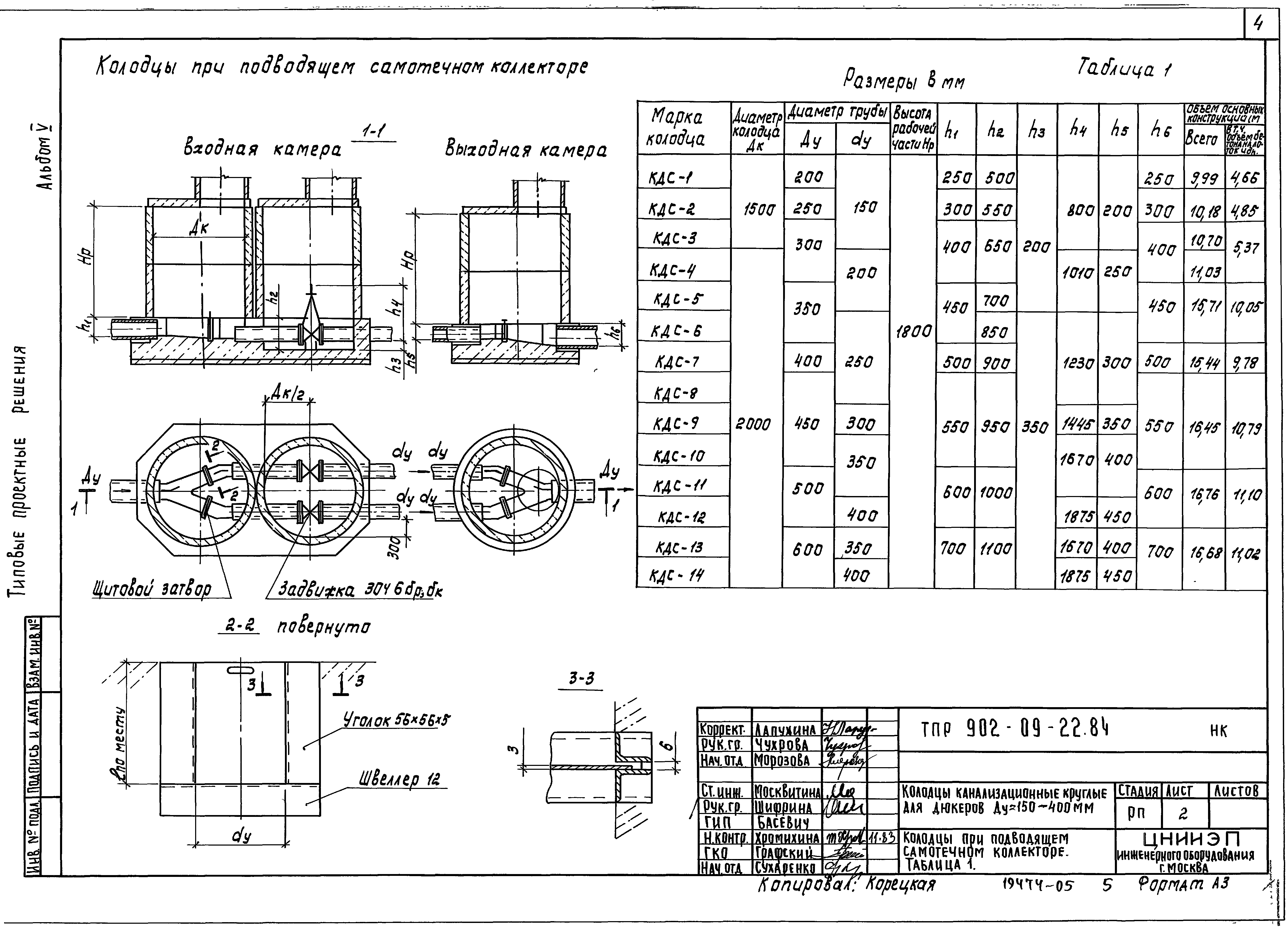 Типовые проектные решения 902-09-22.84