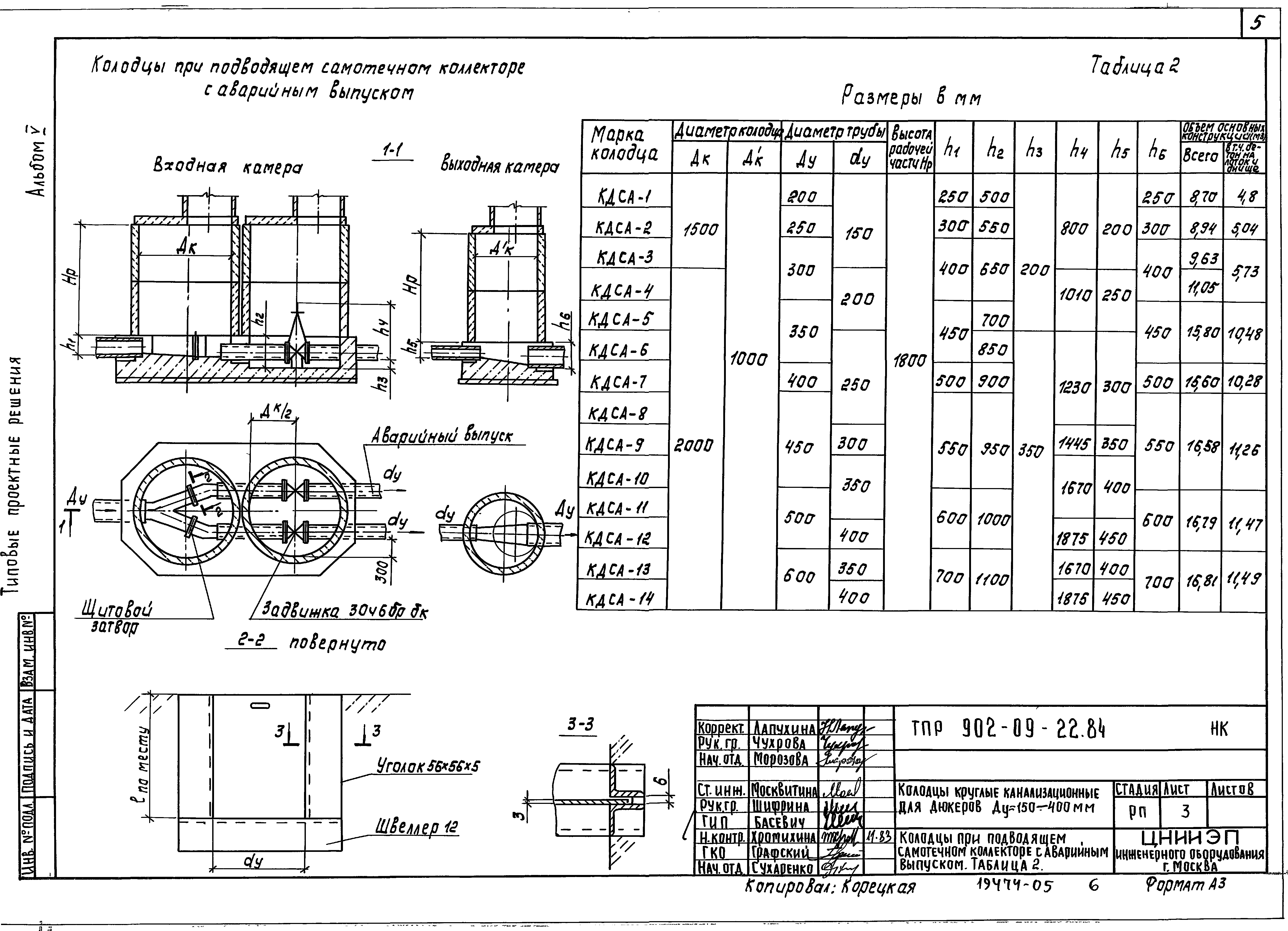 Тпр 902 09 84. Колодец ТПР 902-09-22.84. Колодец ксу1 чертеж.