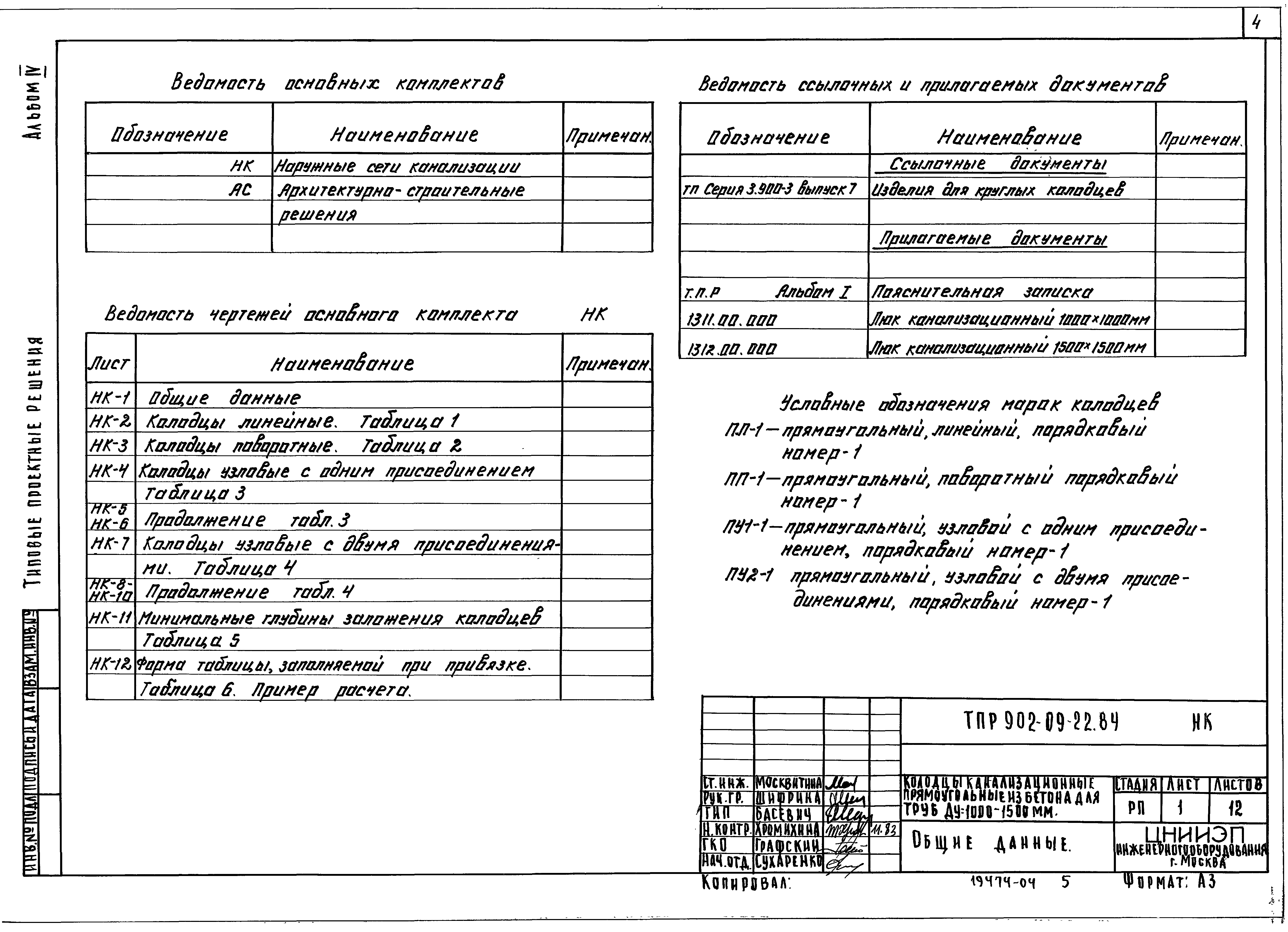 Тпр 902 09 альбом 2. Колодцы канализационные ТПР 902-09-22.84. ТПР 902-09-22.84 лестница.