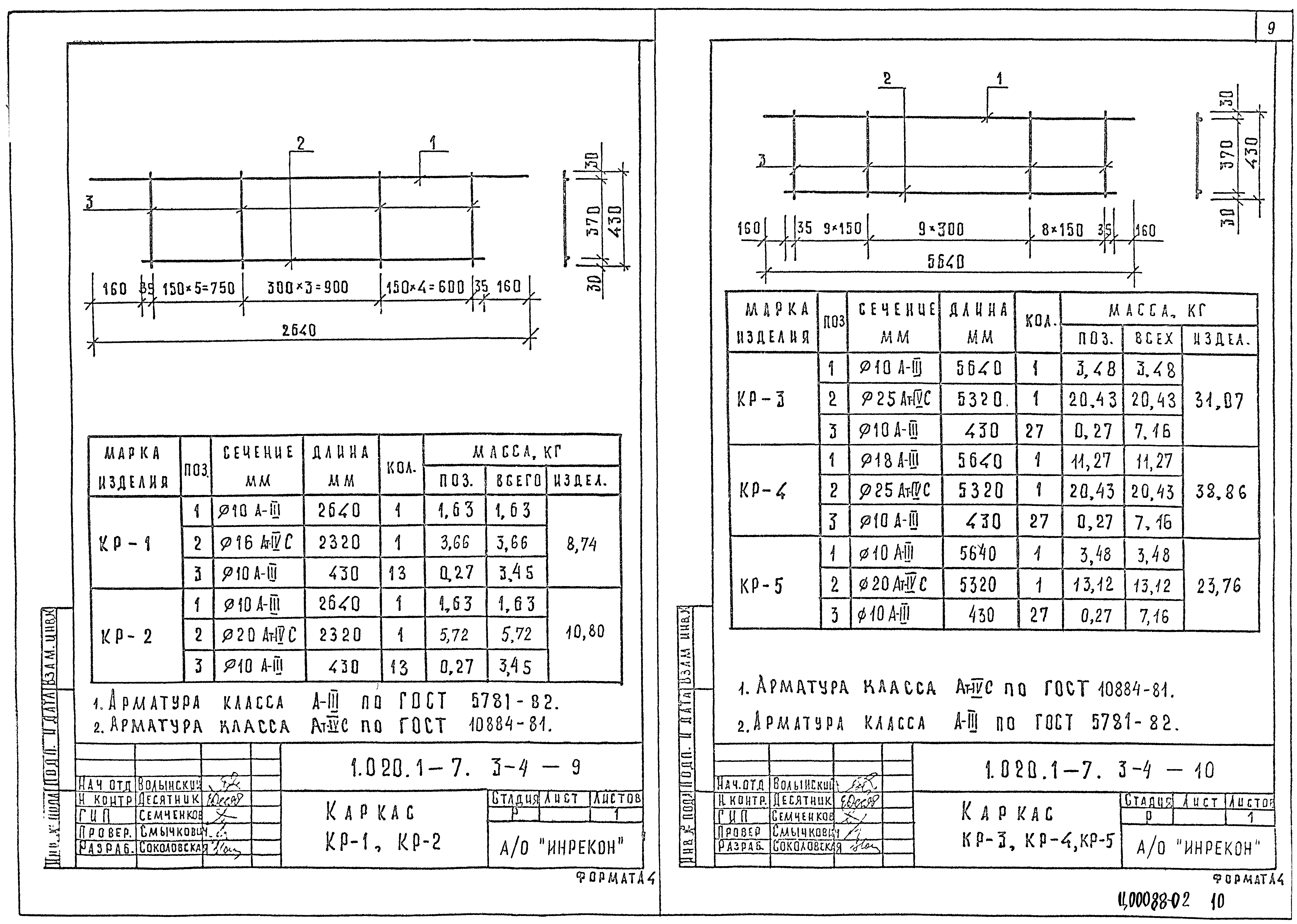 Серия 1.020.1-7