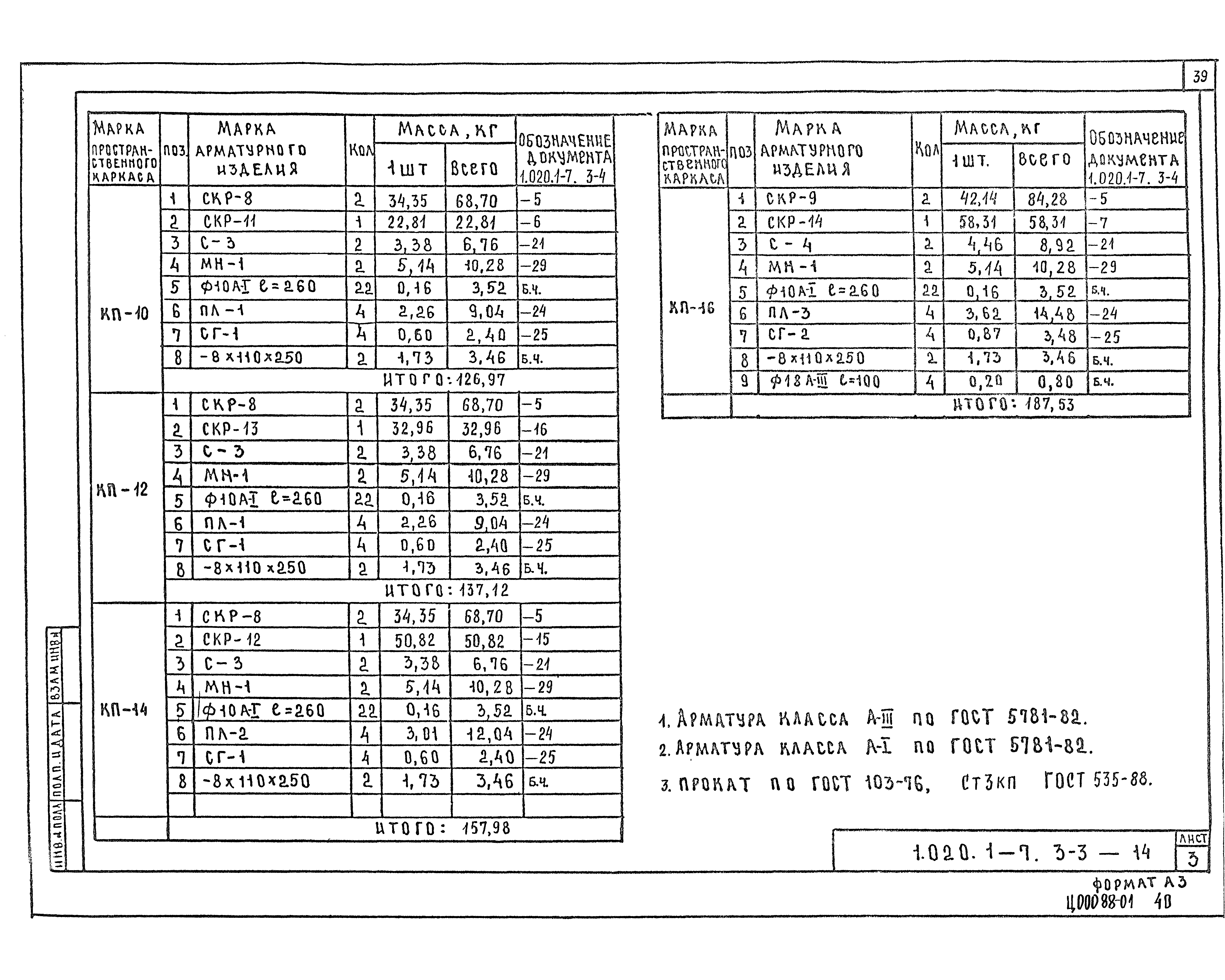 Серия 1.020.1-7